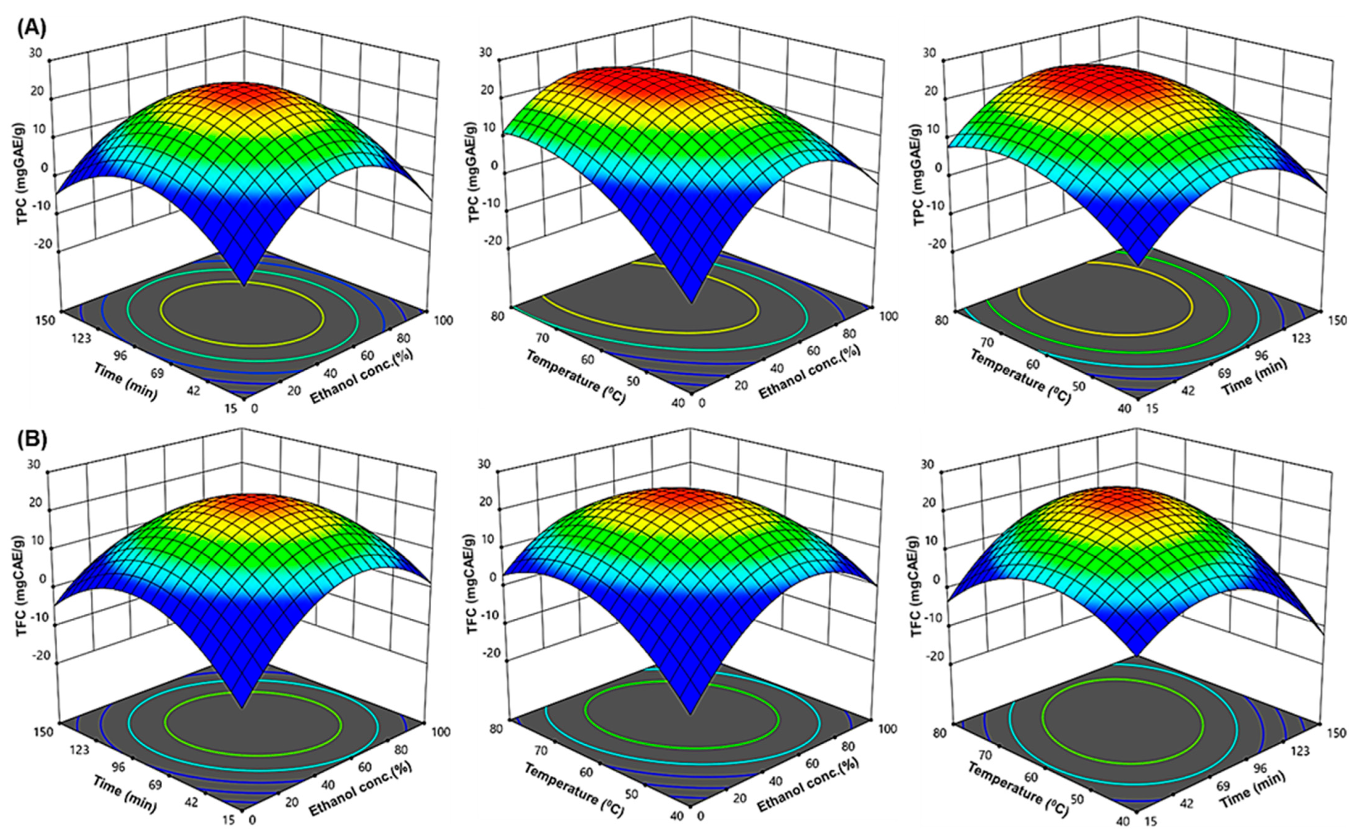 Ijms 24 03396 g001 Ijms 24 03396 g001