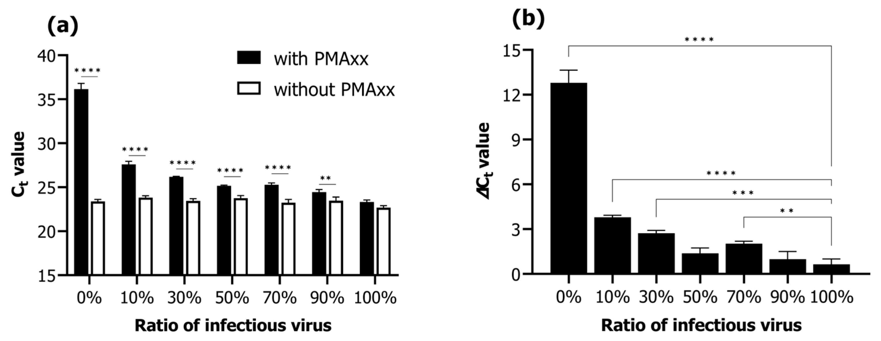 Ijms 24 03426 g002 Ijms 24 03426 g002