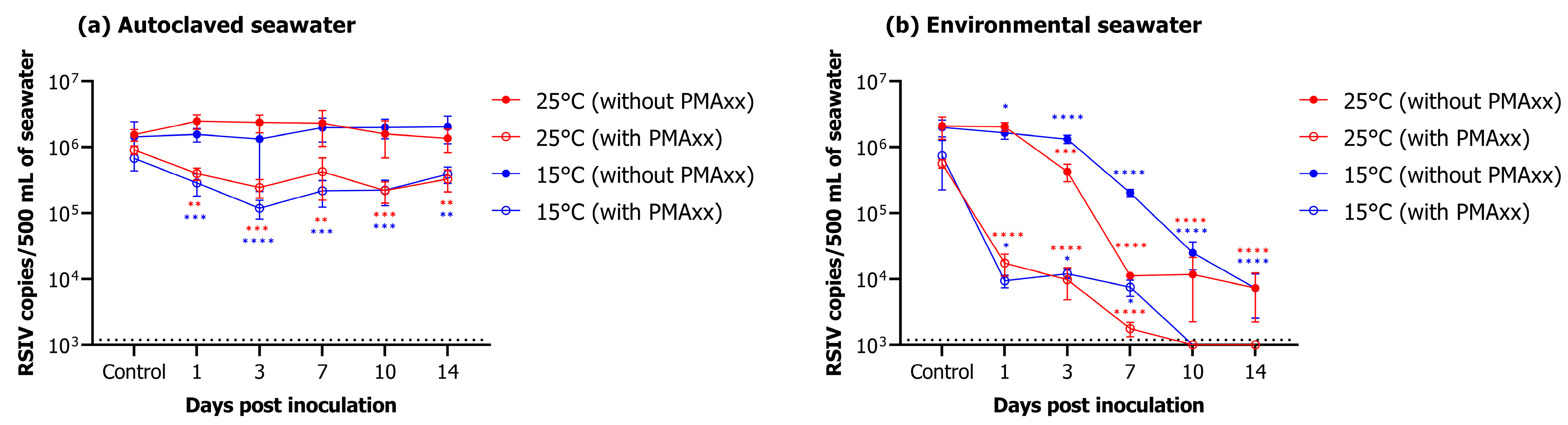 Ijms 24 03426 g004 Ijms 24 03426 g004
