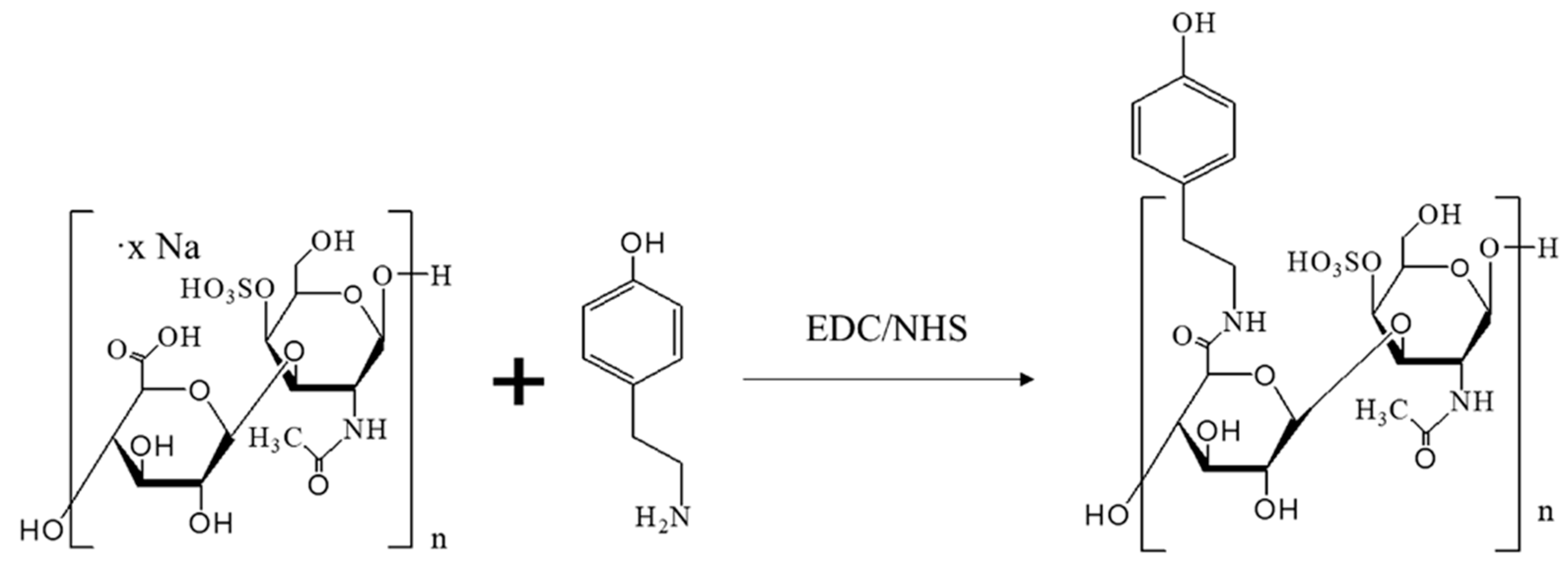 Ijms 24 03451 g008