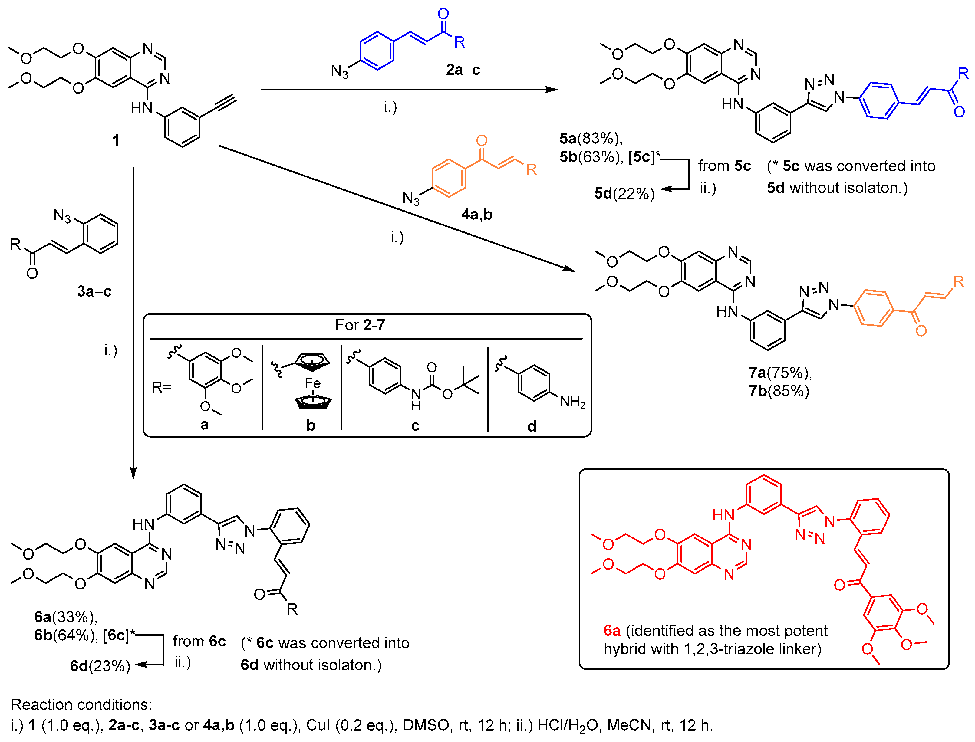 Ijms 24 03456 sch001 Ijms 24 03456 sch001