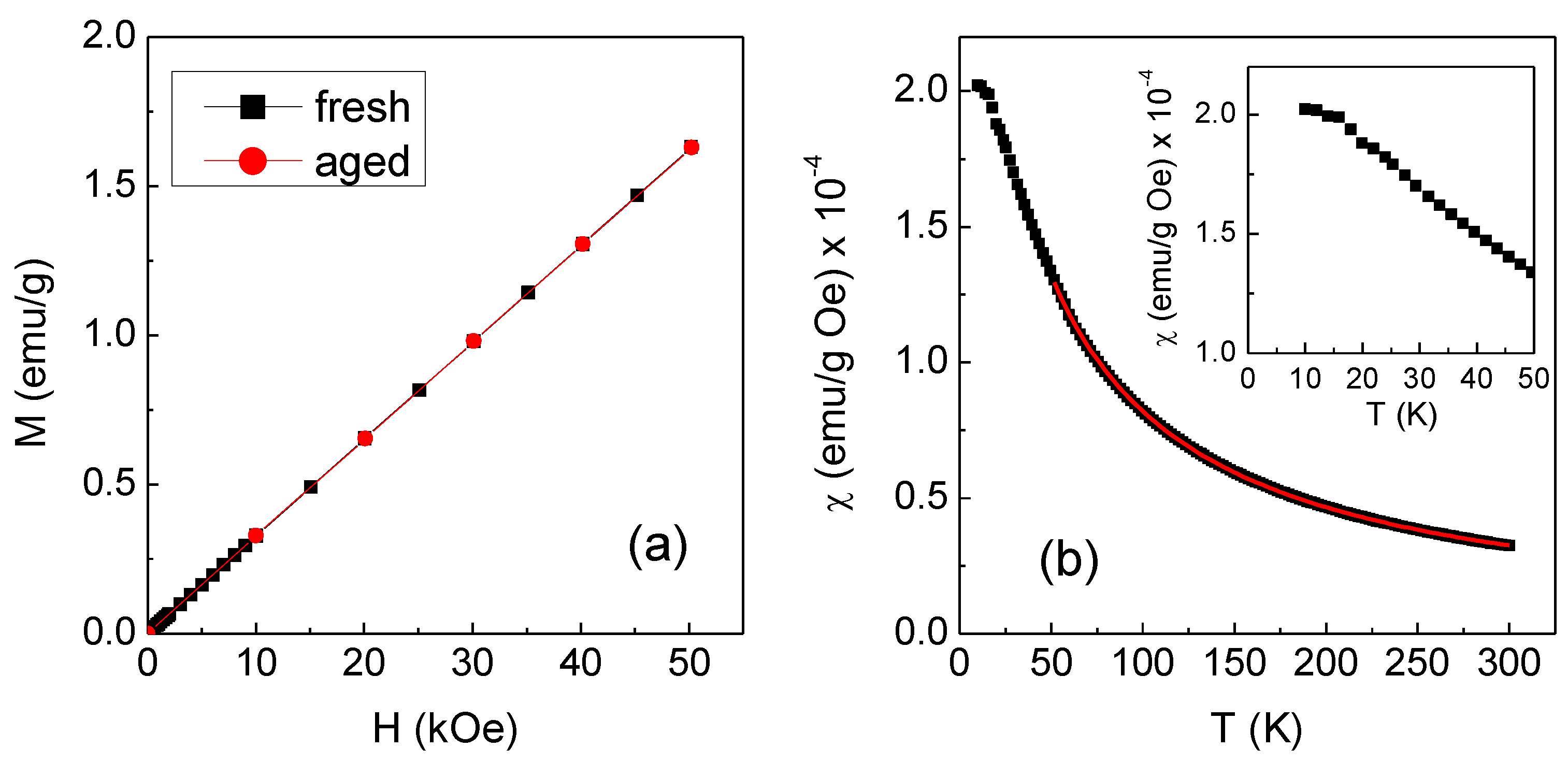 Ijms 24 03461 g002 Ijms 24 03461 g002