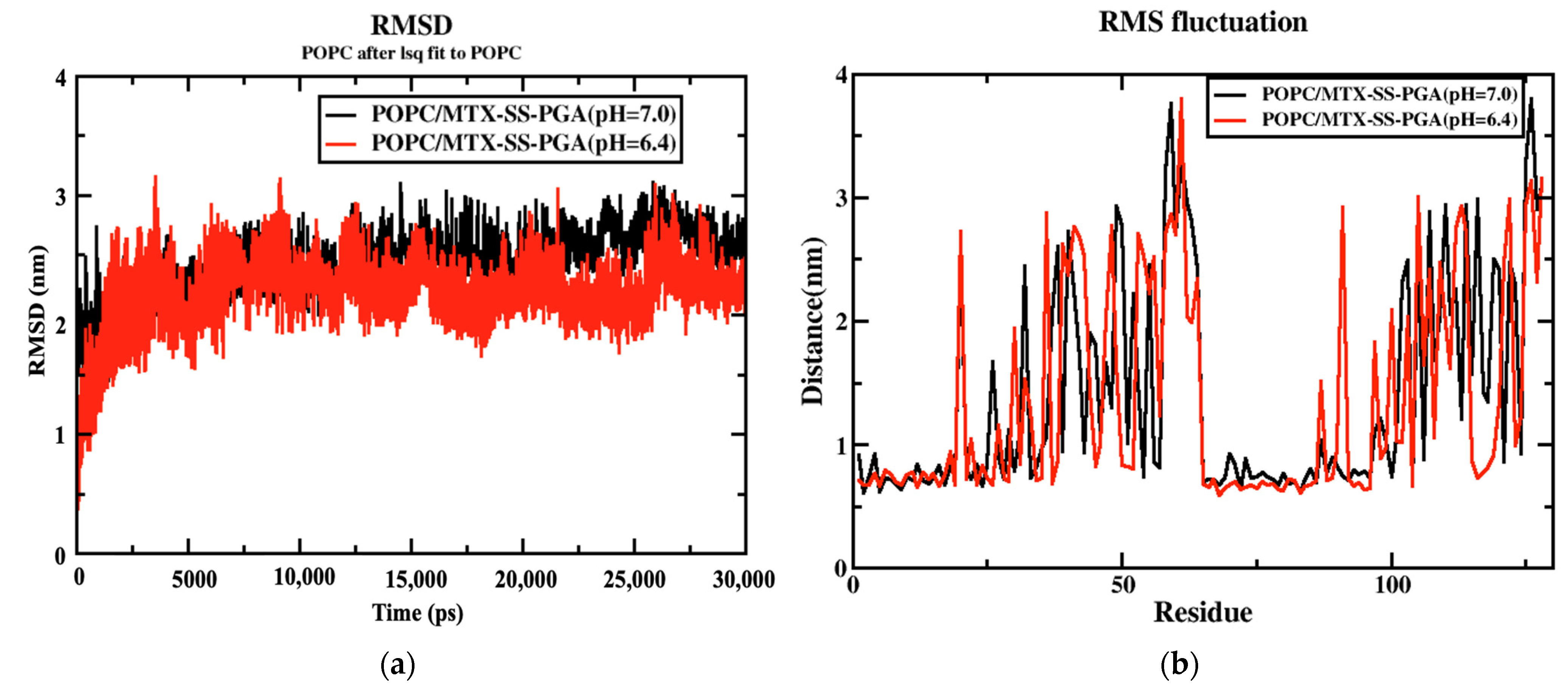 Ijms 24 03479 g003 Ijms 24 03479 g003
