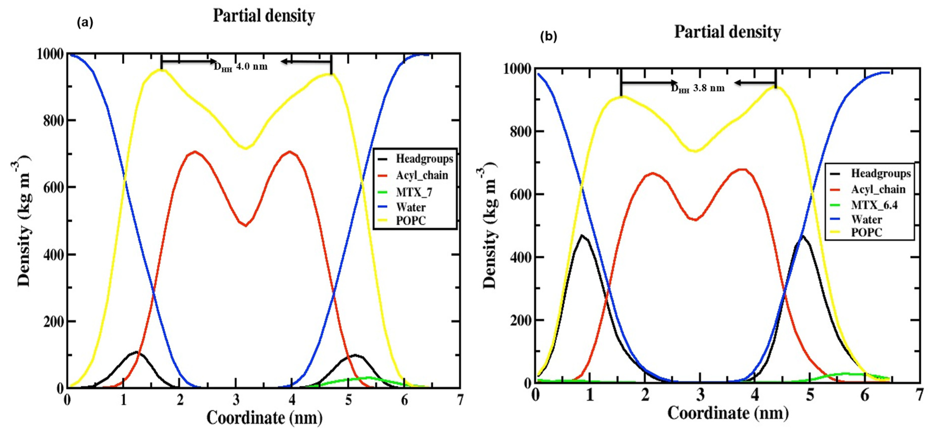 Ijms 24 03479 g004 Ijms 24 03479 g004