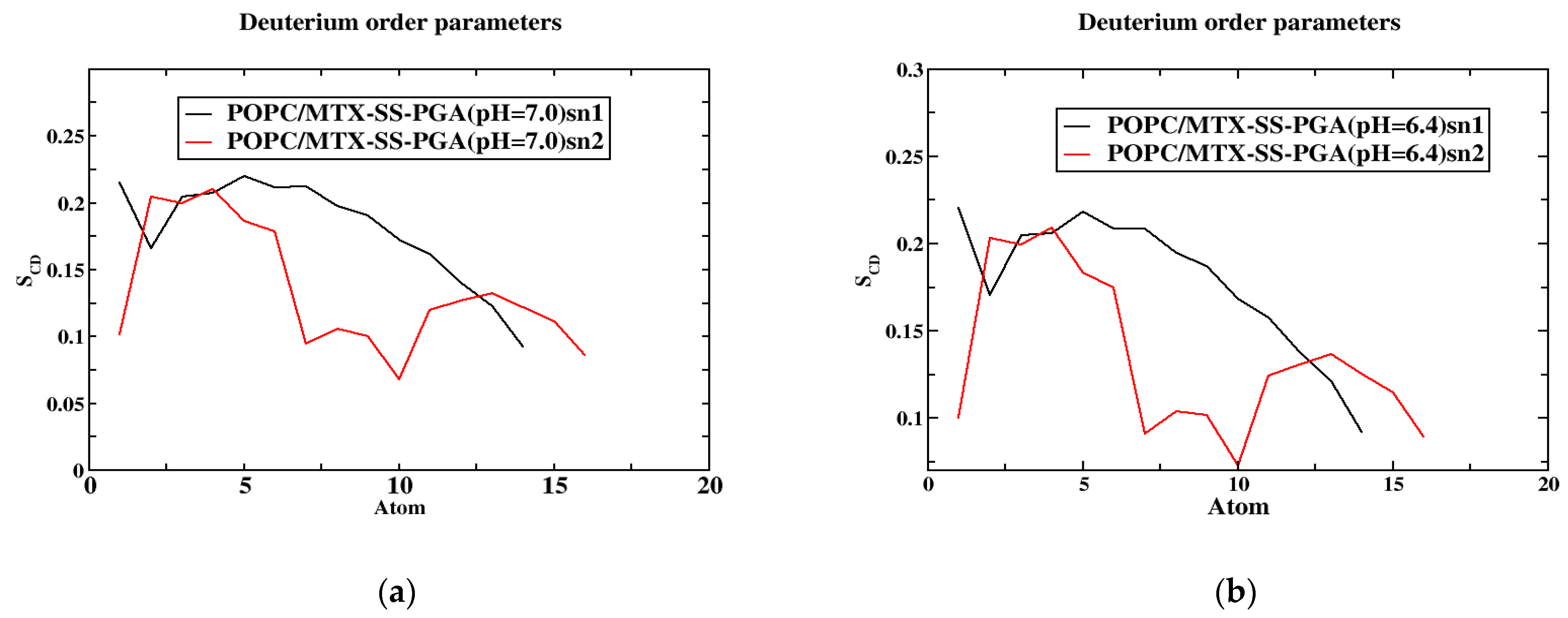 Ijms 24 03479 g005 Ijms 24 03479 g005