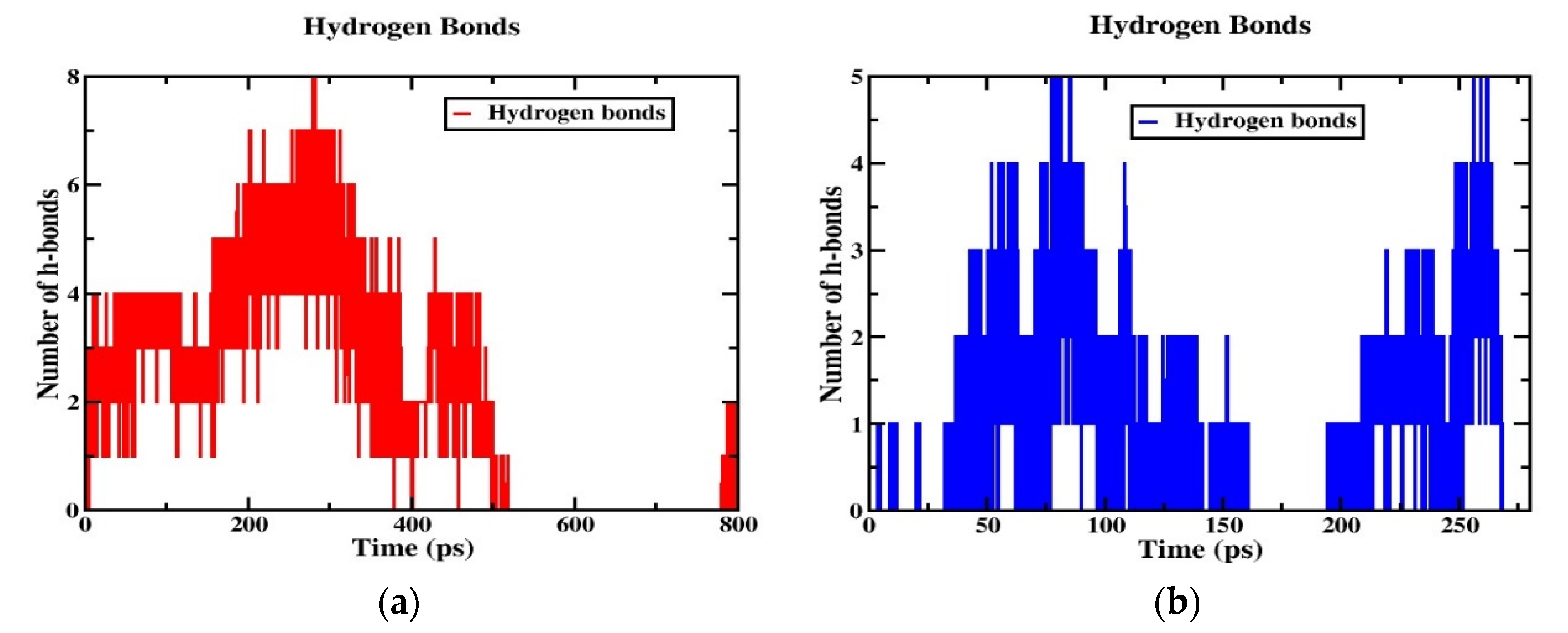 Ijms 24 03479 g008 Ijms 24 03479 g008
