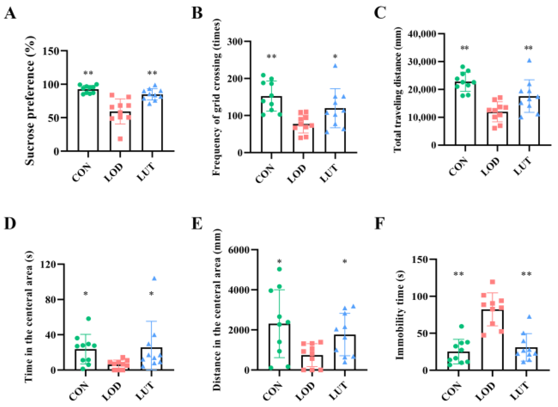 Ijms 24 03485 g001 Ijms 24 03485 g001
