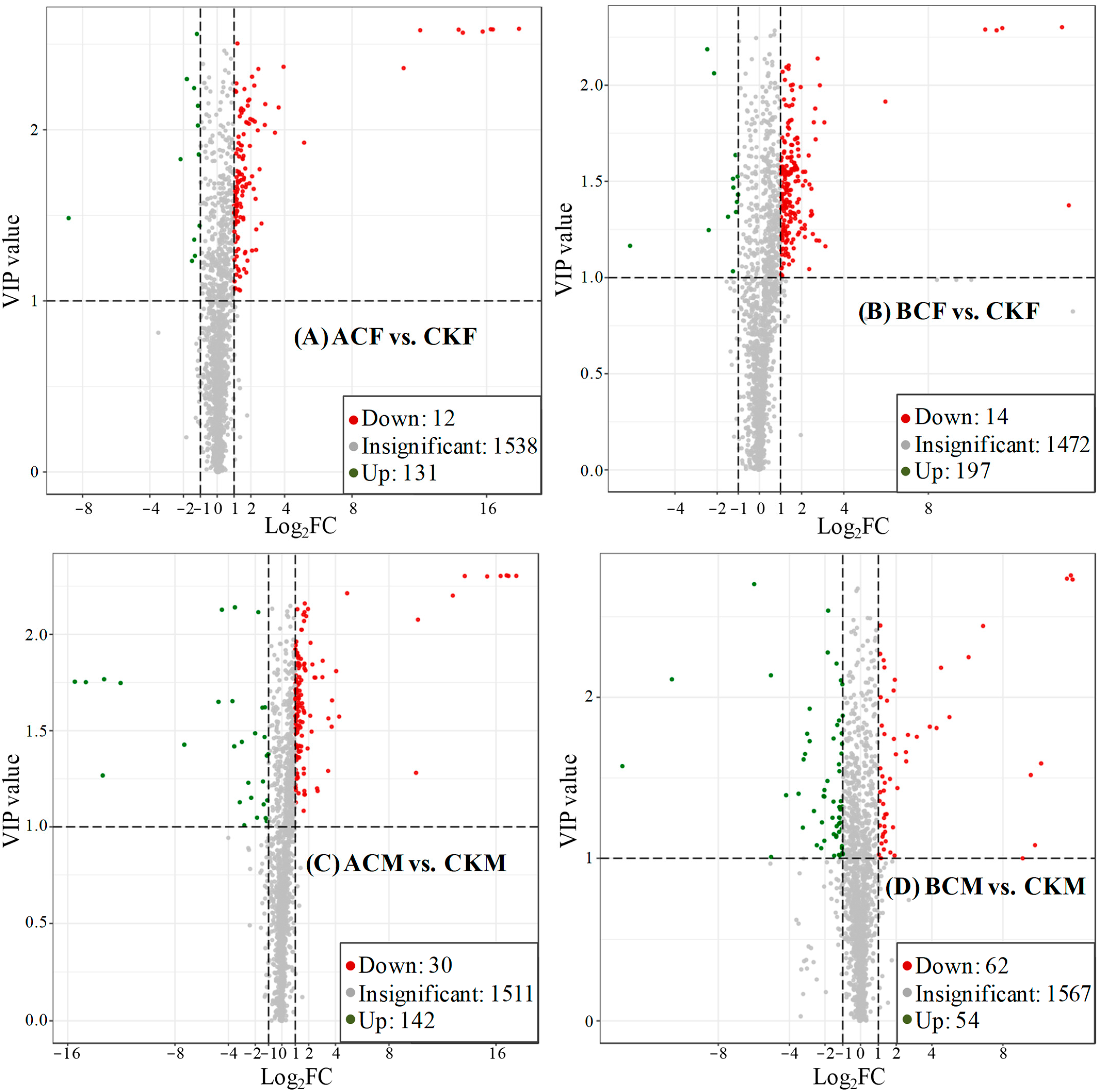 Ijms 24 03488 g001 Ijms 24 03488 g001