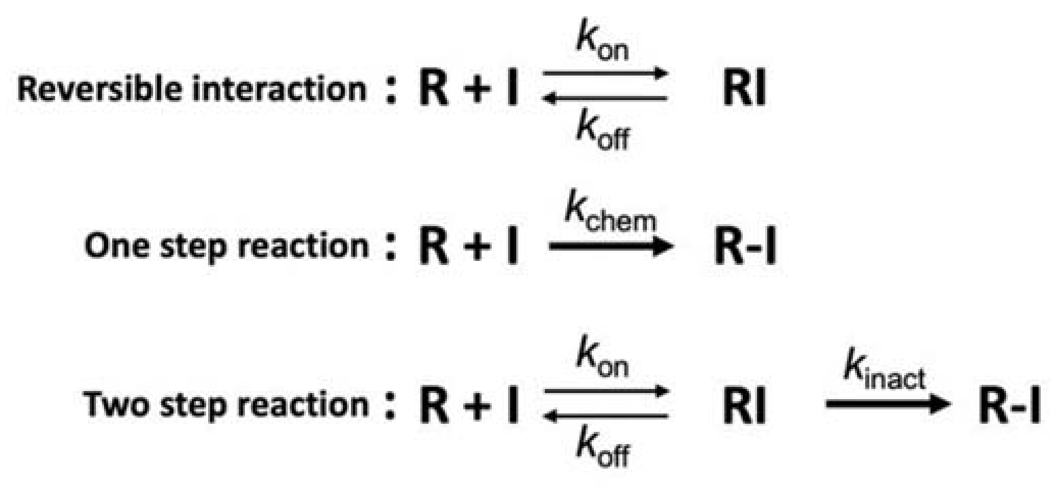 Ijms 24 03525 g005 Ijms 24 03525 g005