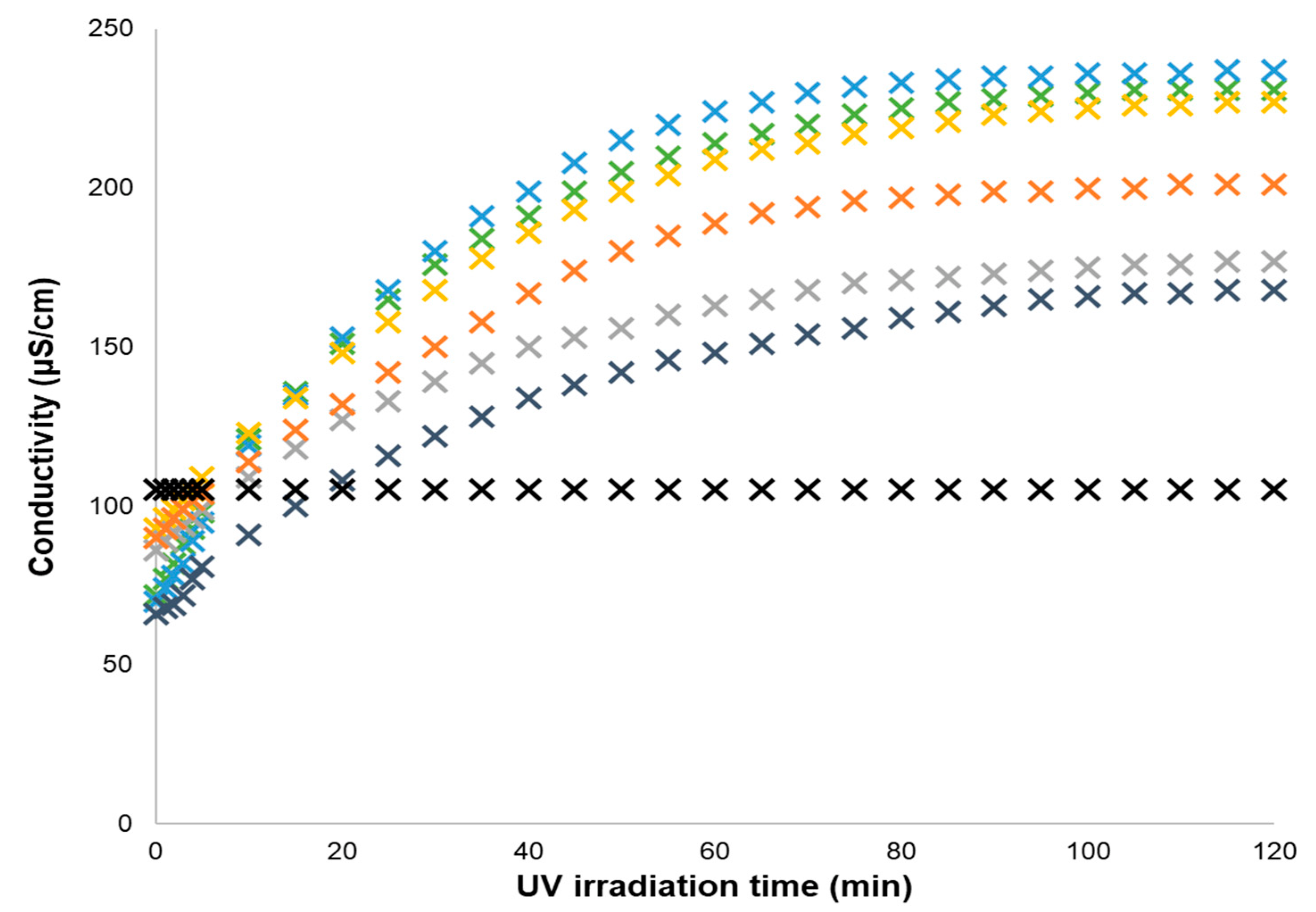 Ijms 24 03533 g002 Ijms 24 03533 g002