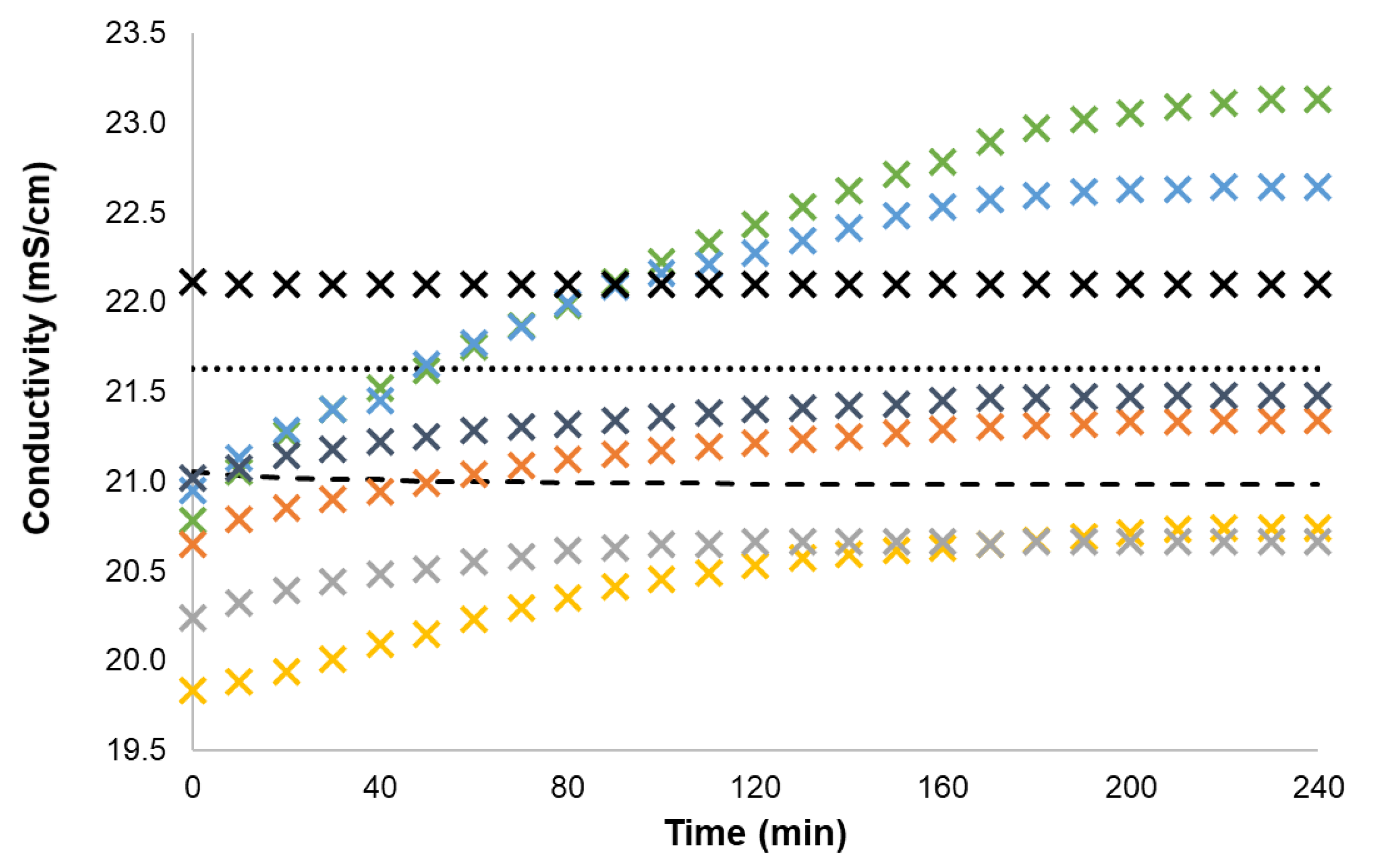 Ijms 24 03533 g004 Ijms 24 03533 g004