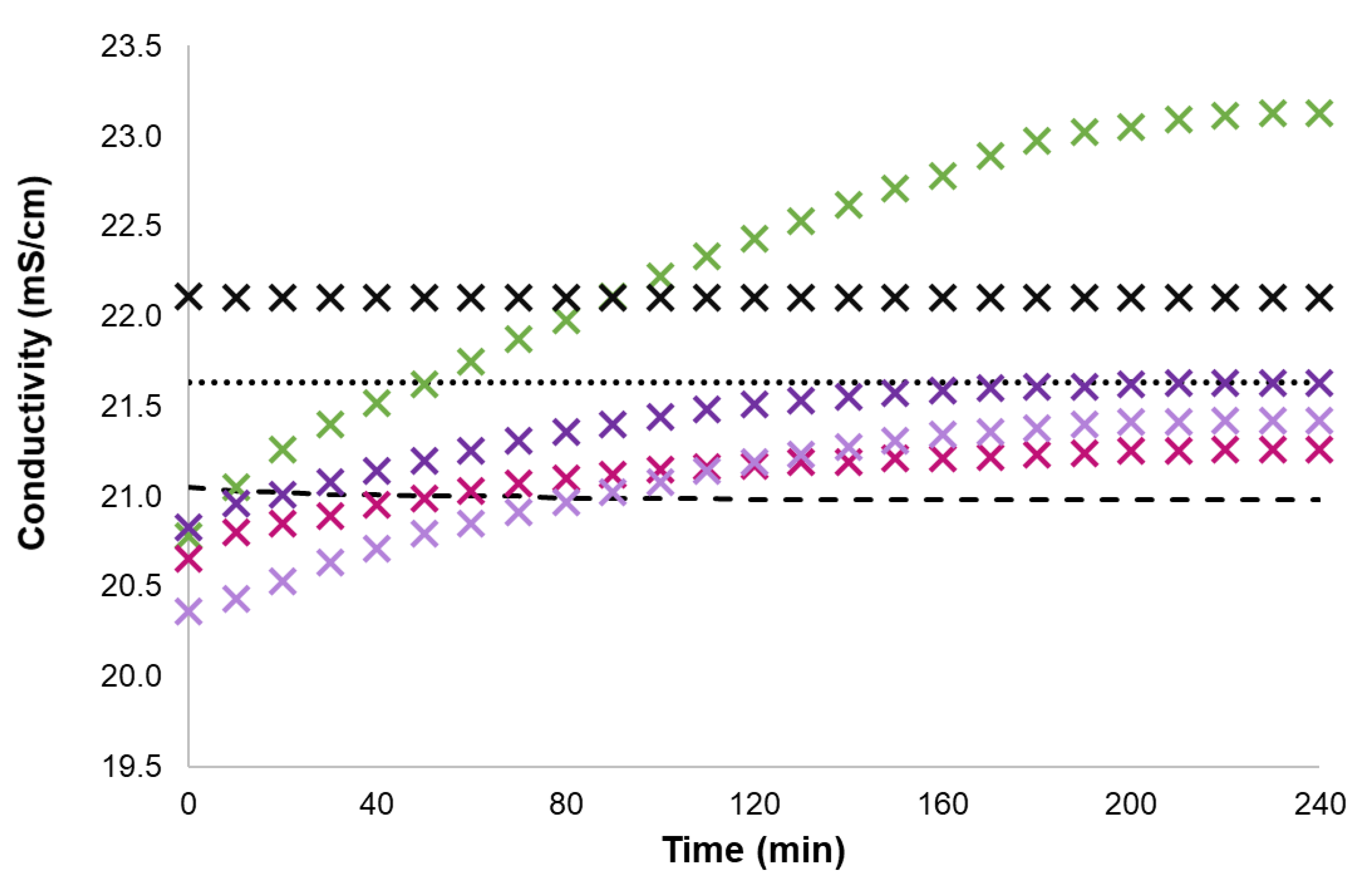 Ijms 24 03533 g005 Ijms 24 03533 g005