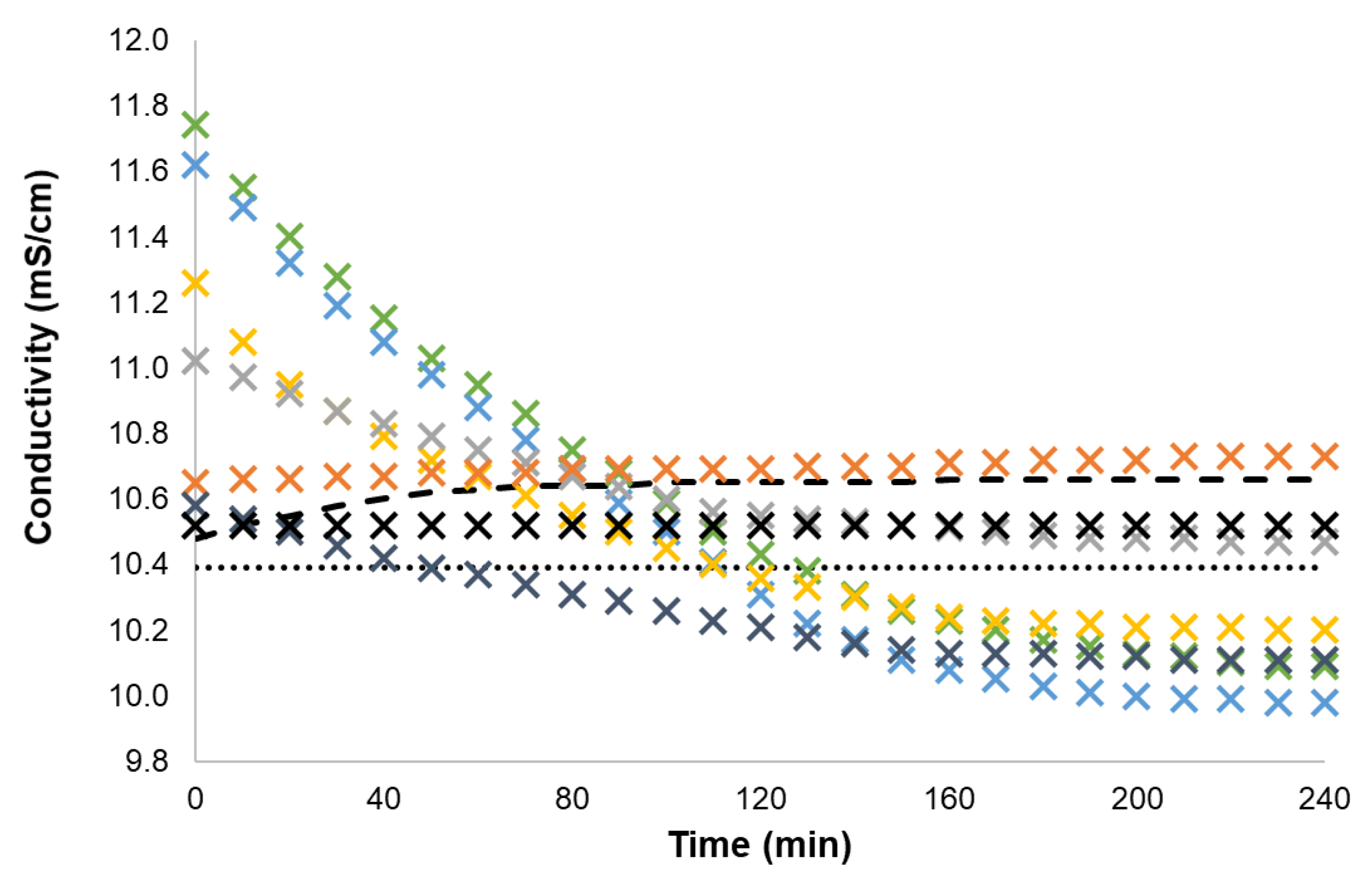 Ijms 24 03533 g006 Ijms 24 03533 g006