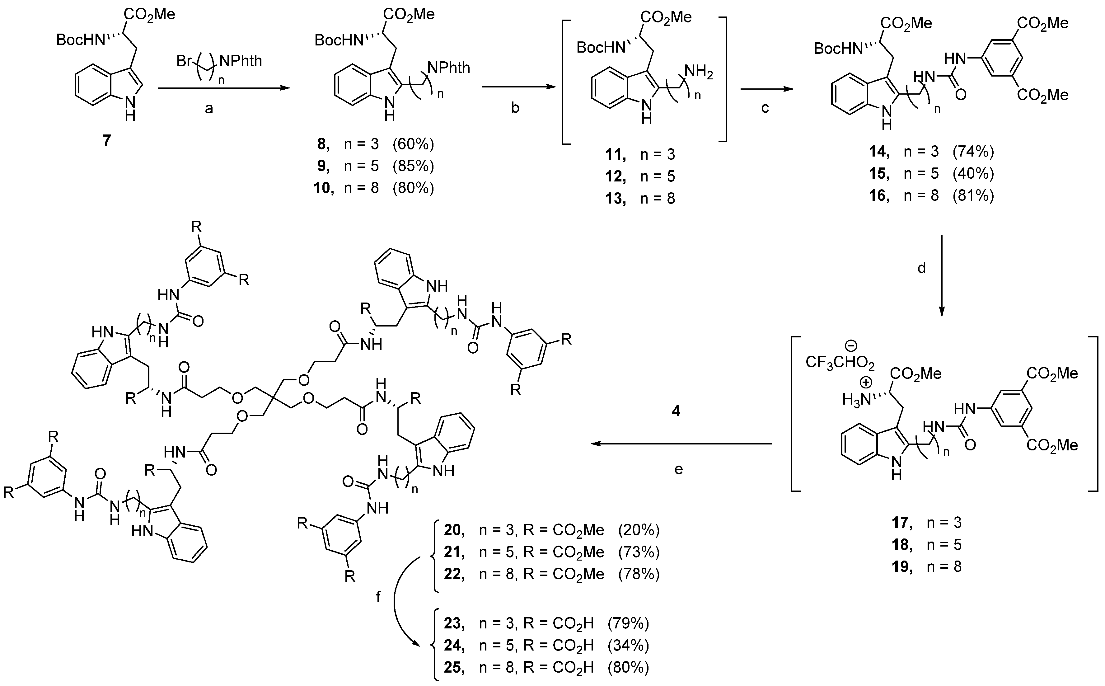 Ijms 24 03539 sch002