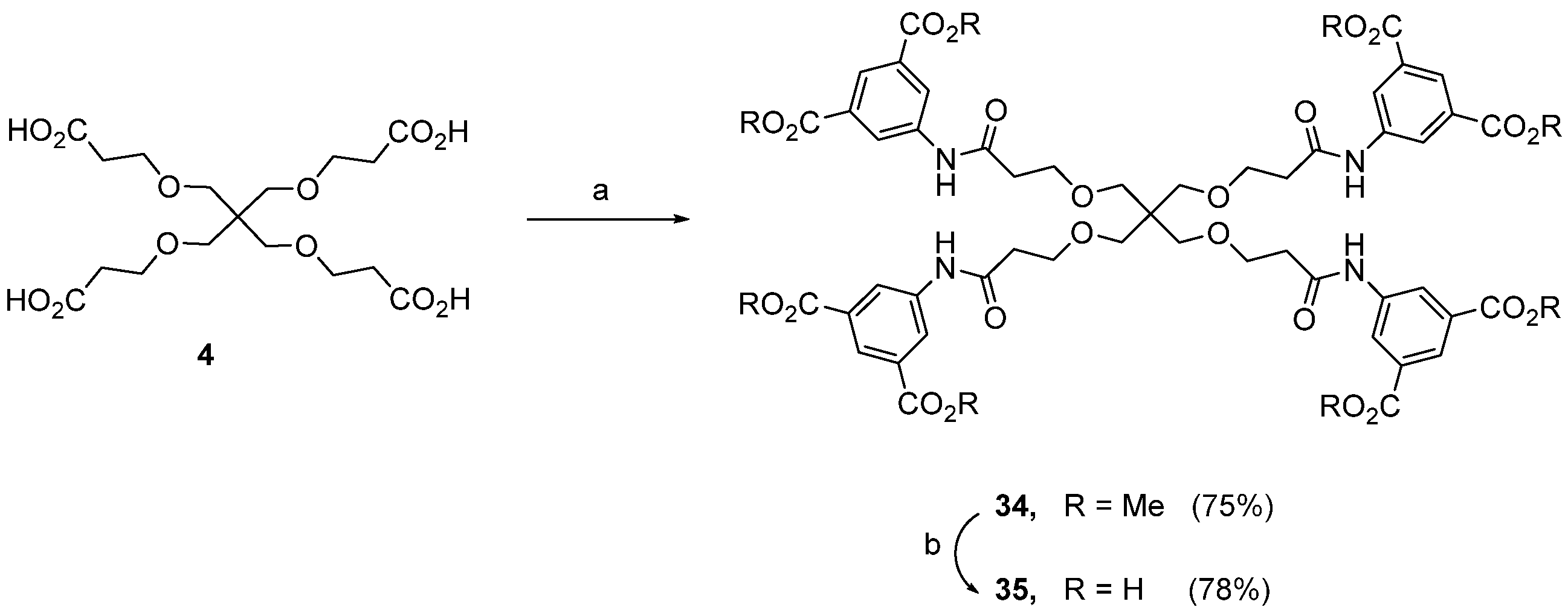 Ijms 24 03539 sch004