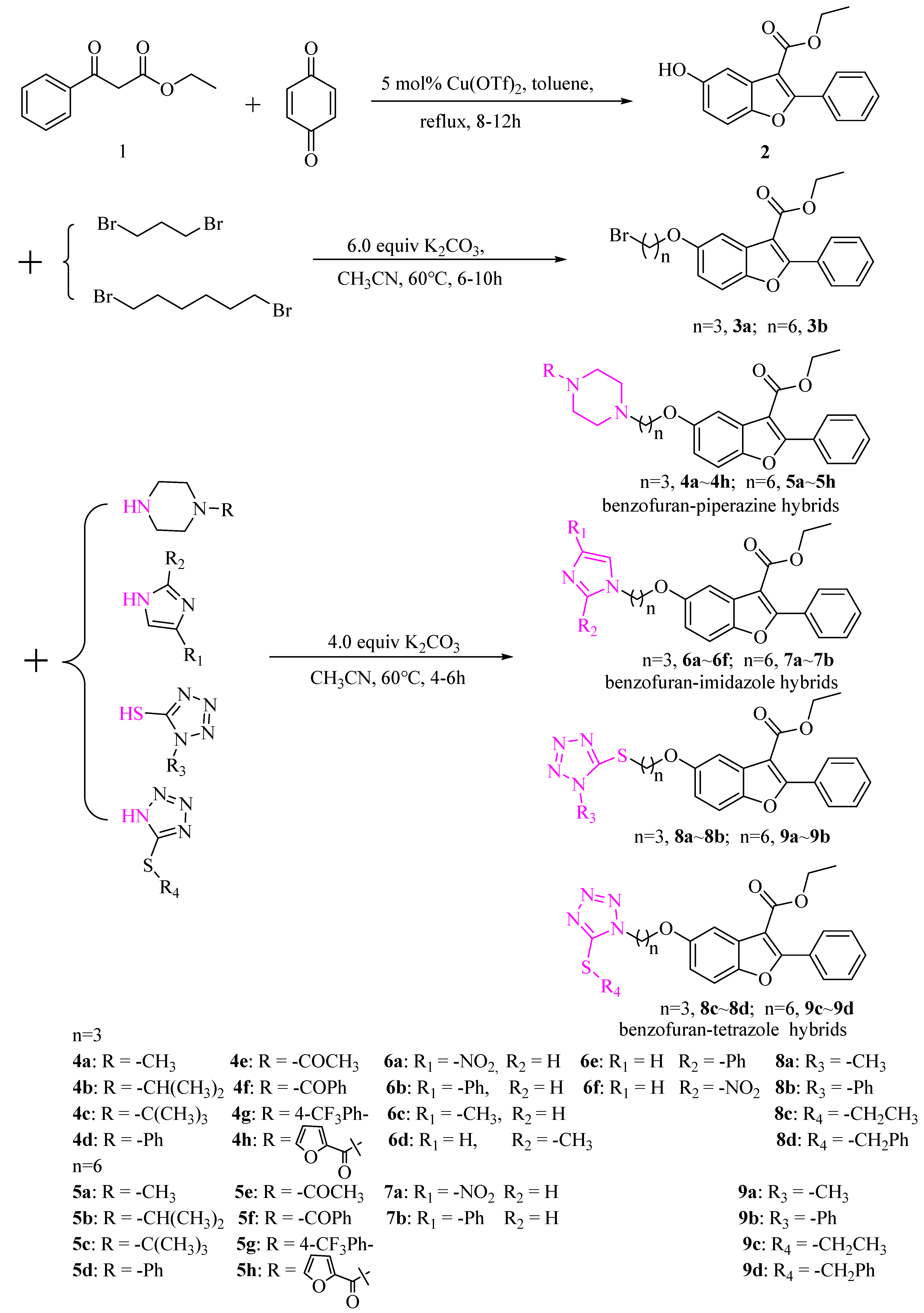 Ijms 24 03575 sch001