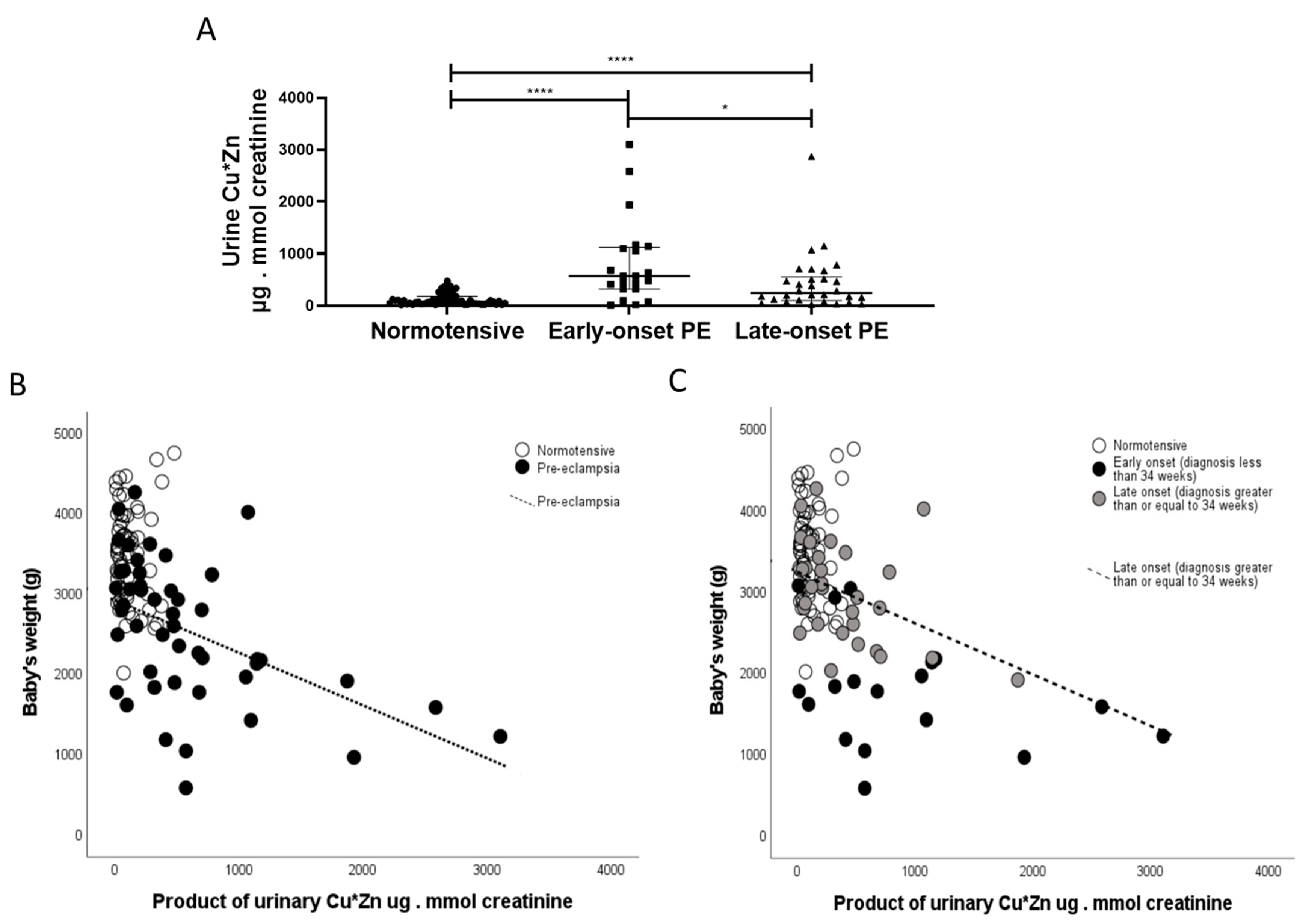 Ijms 24 03579 g008 Ijms 24 03579 g008