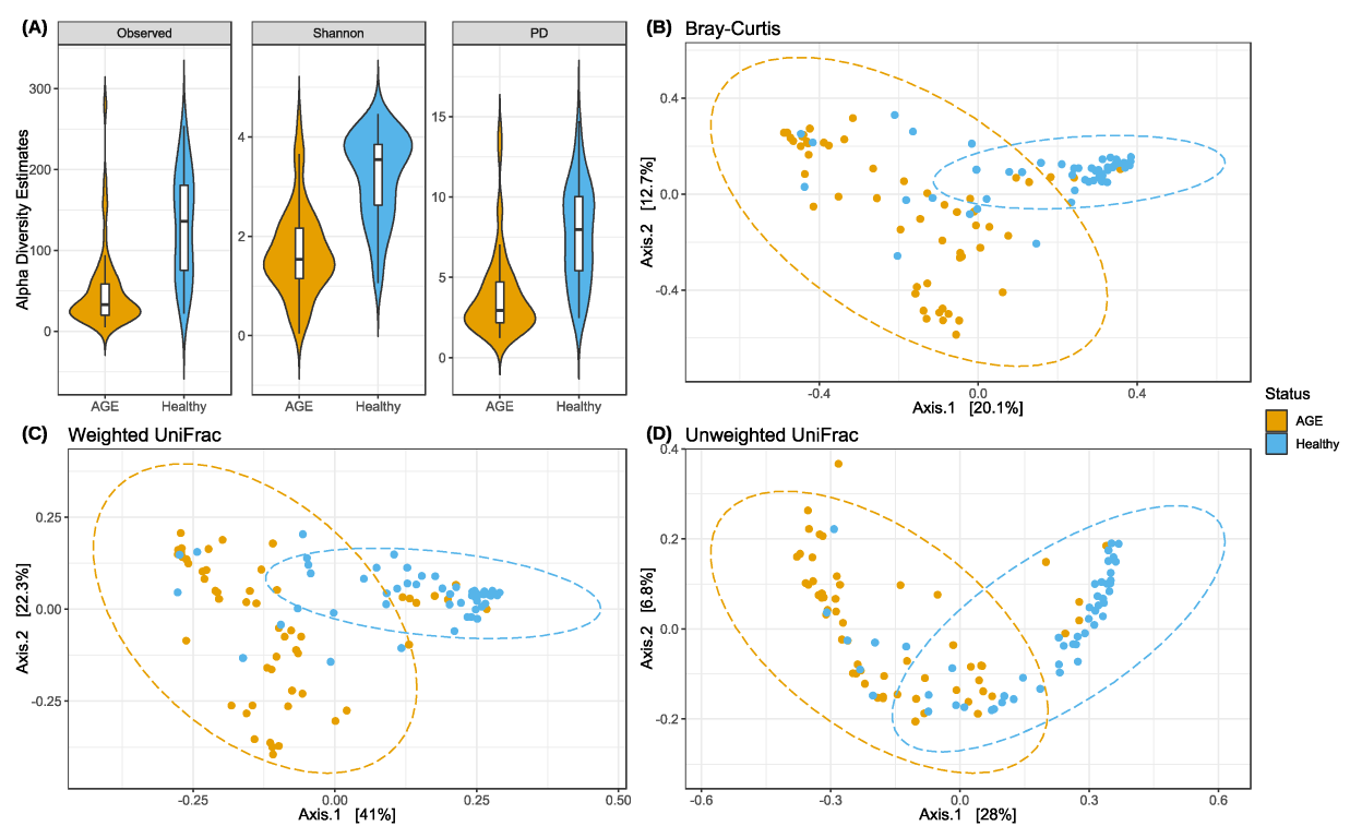 Ijms 24 03607 g001 Ijms 24 03607 g001