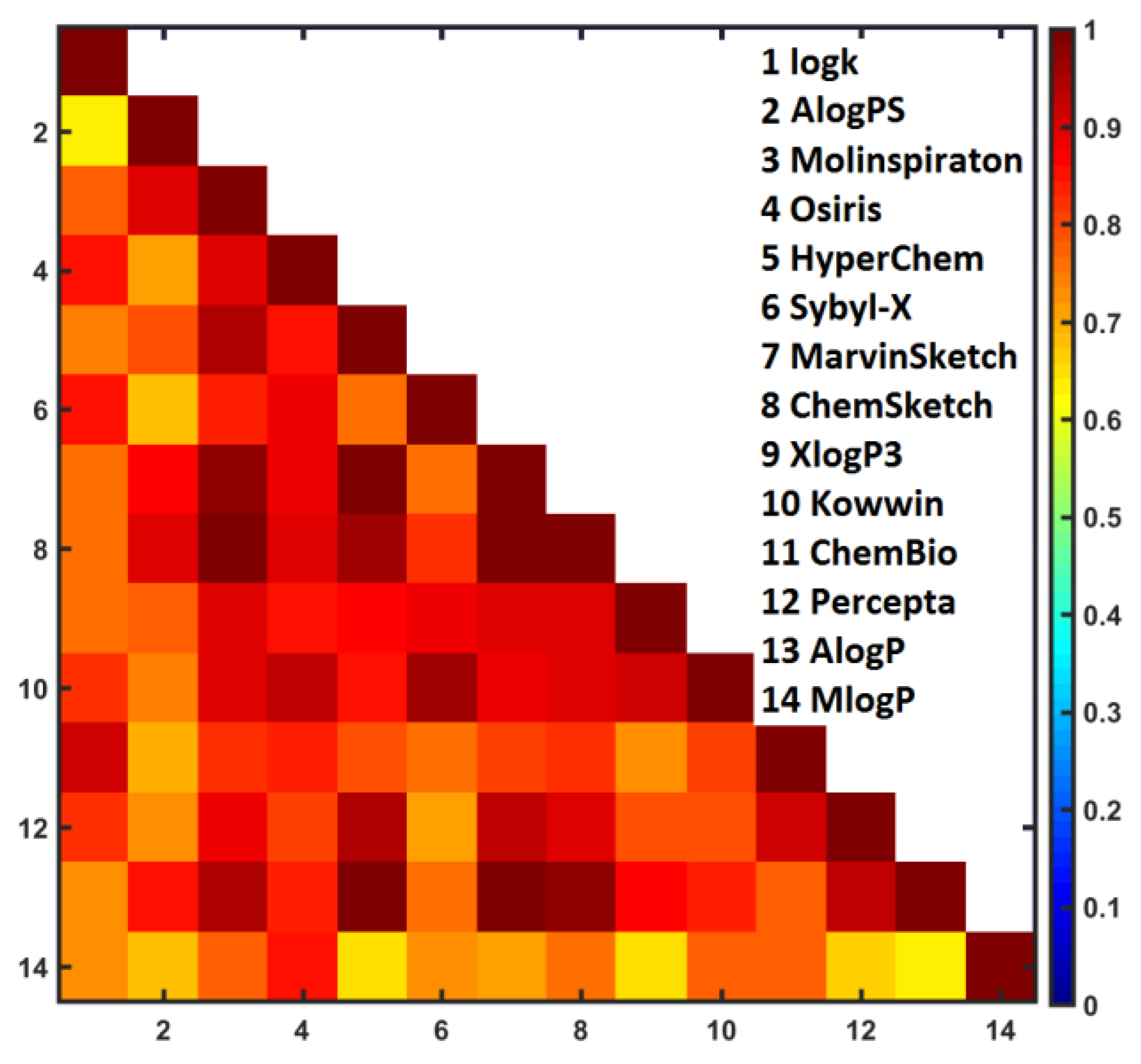 Ijms 24 03611 g001 Ijms 24 03611 g001