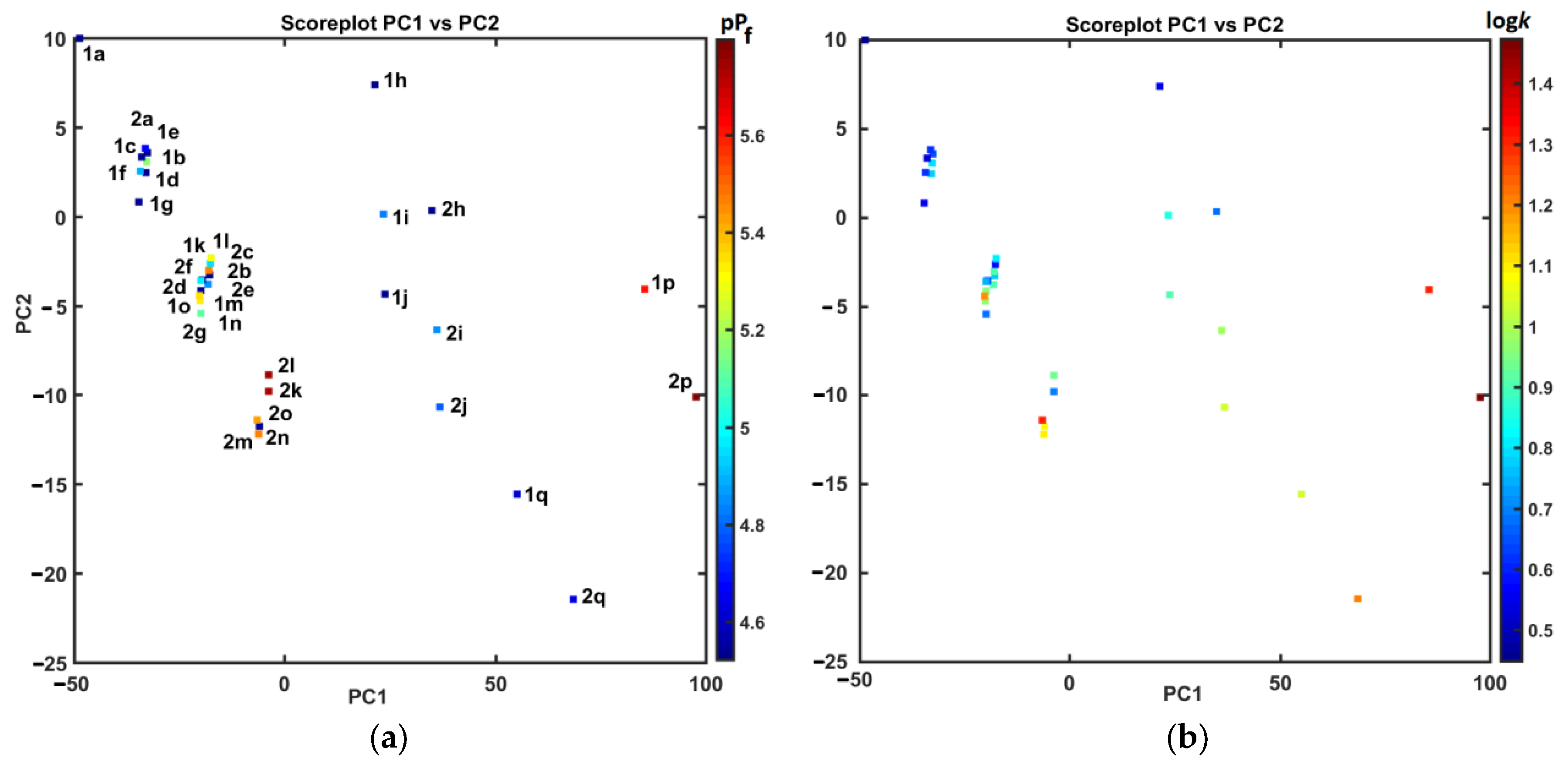 Ijms 24 03611 g002 Ijms 24 03611 g002