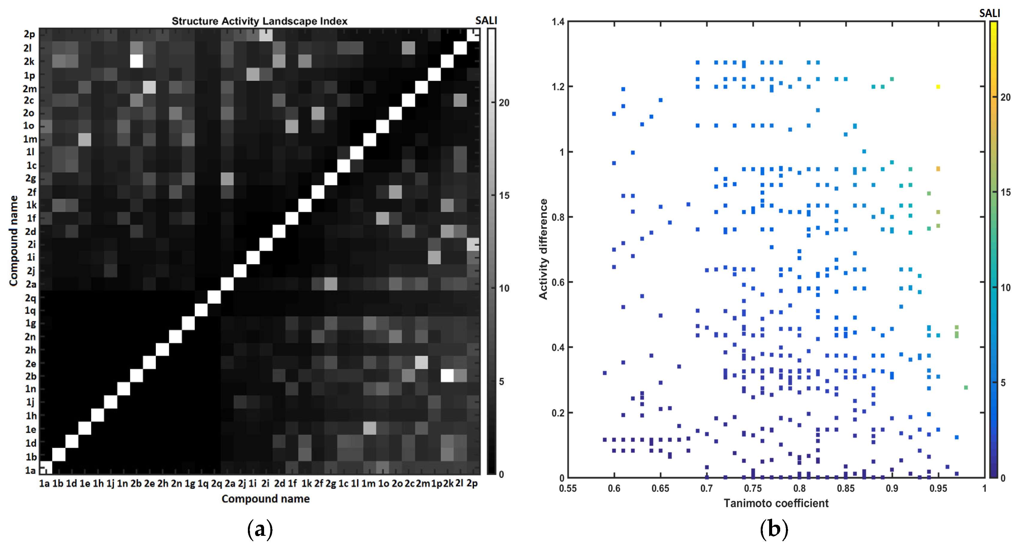 Ijms 24 03611 g005 Ijms 24 03611 g005
