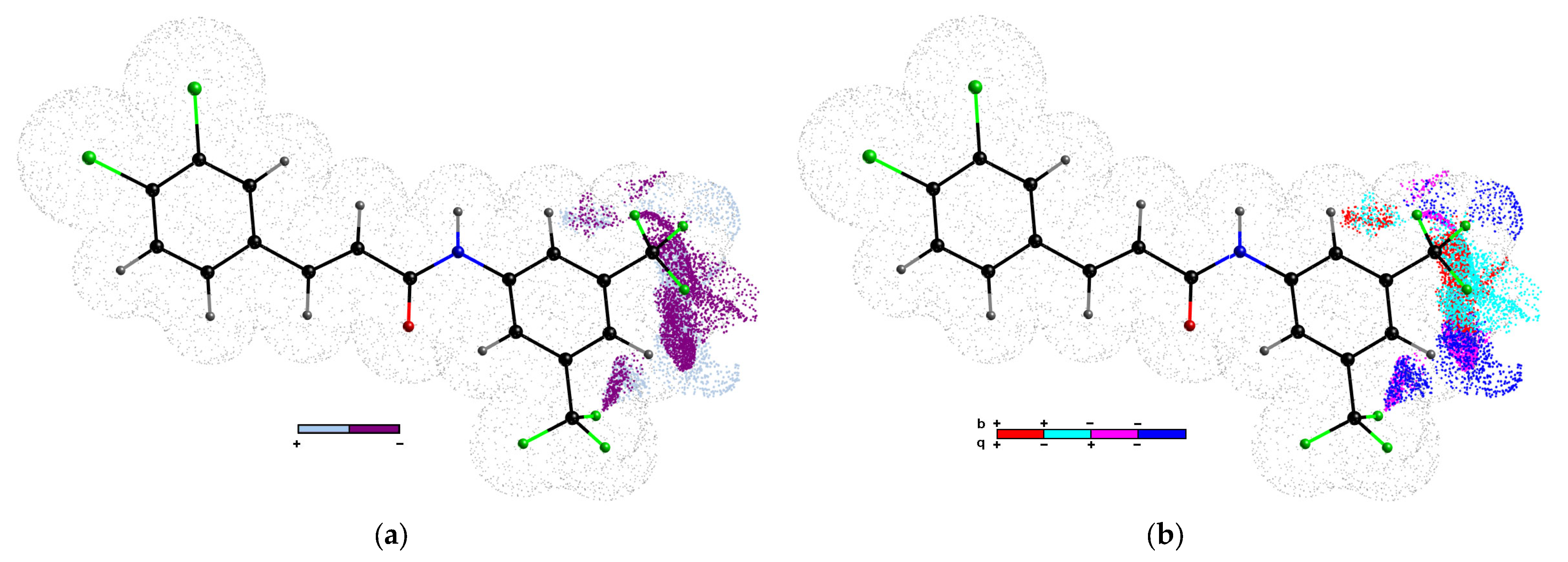 Ijms 24 03611 g007 Ijms 24 03611 g007