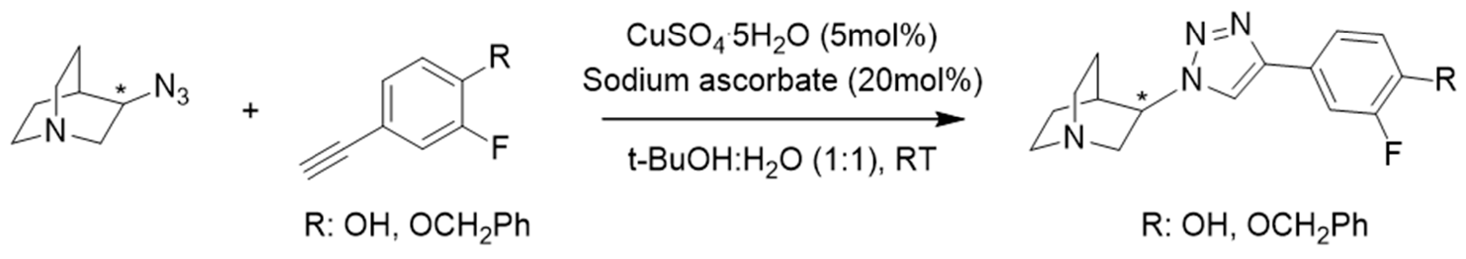 Ijms 24 03614 sch004