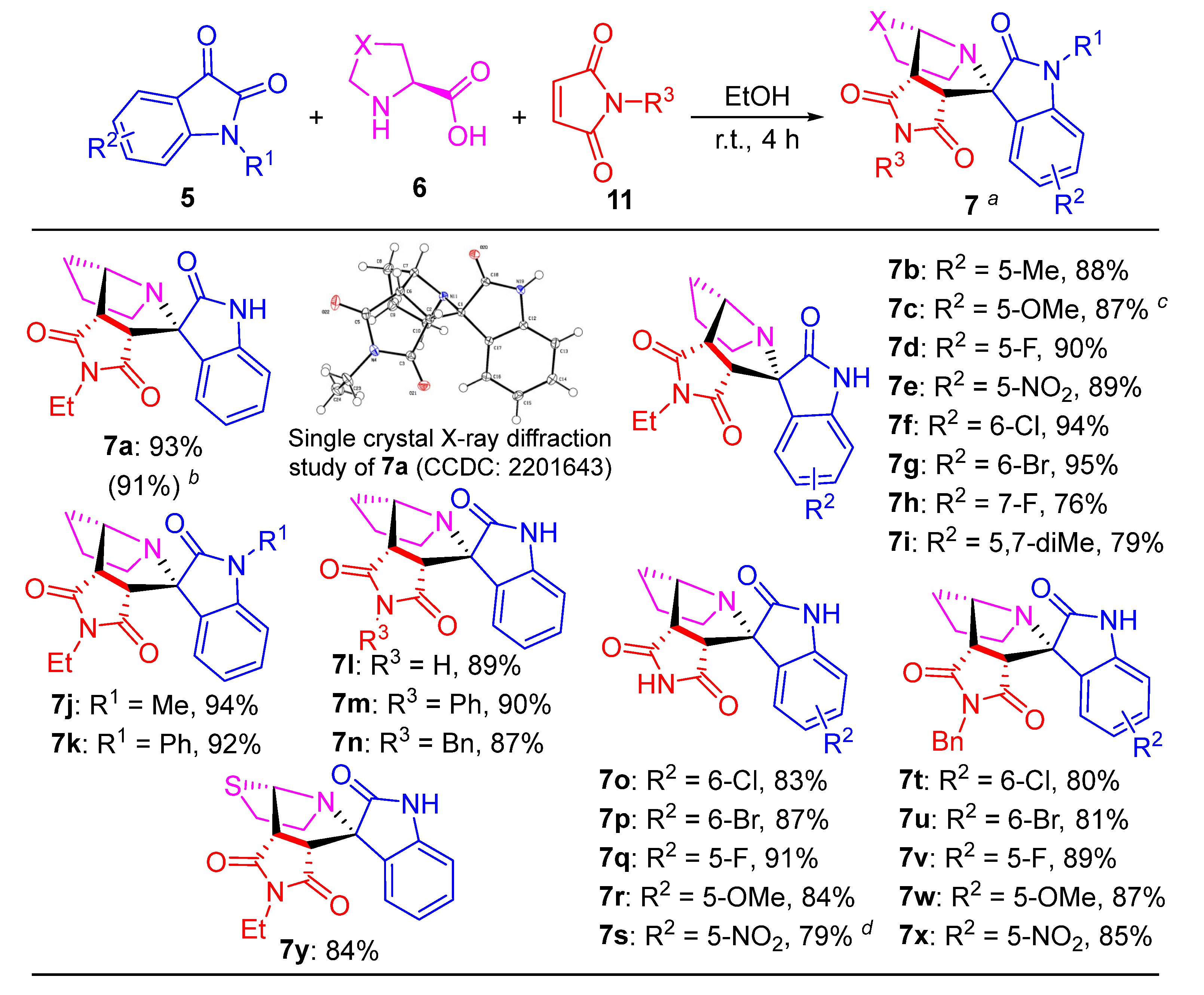 Ijms 24 03771 sch002