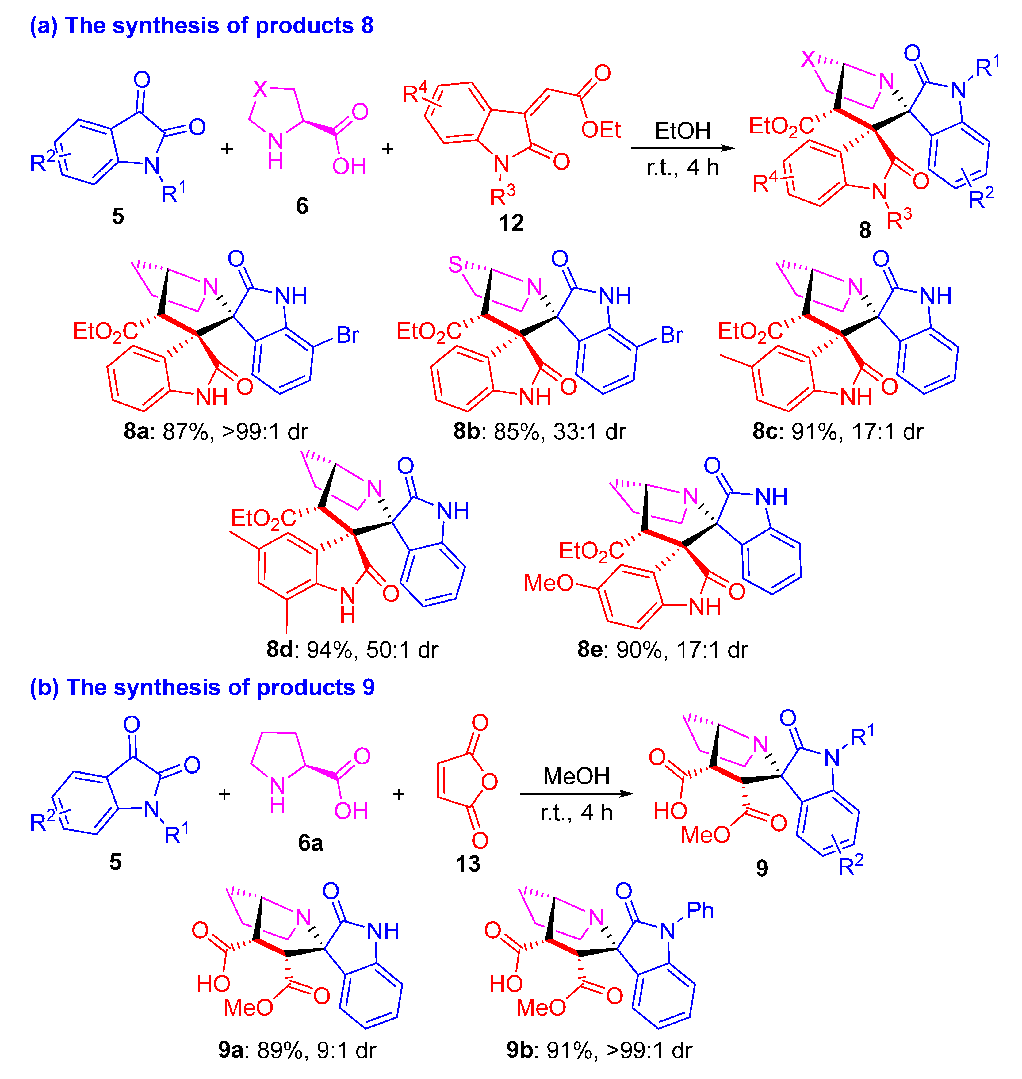 Ijms 24 03771 sch003