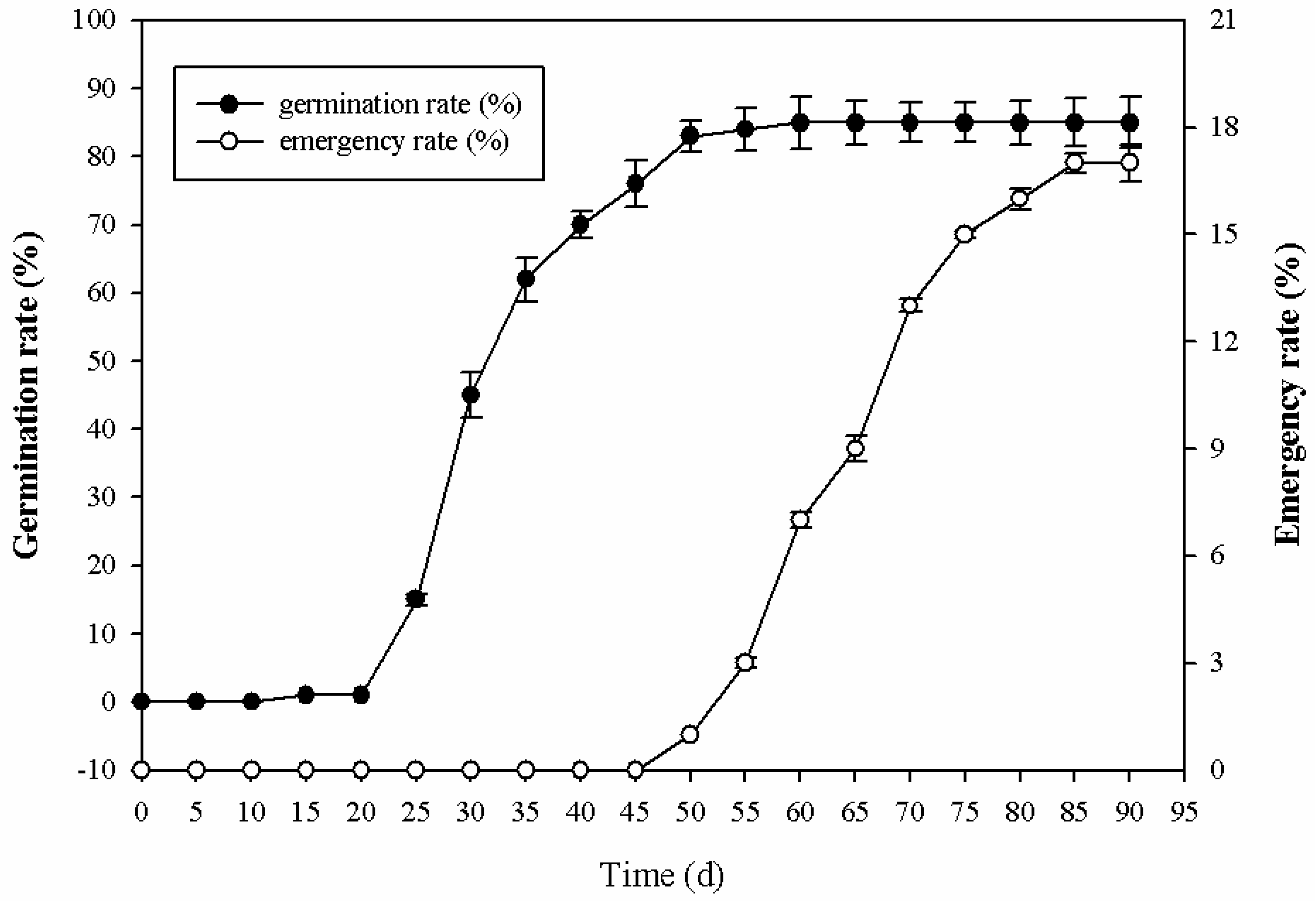 Ijms 24 03792 g001 Ijms 24 03792 g001
