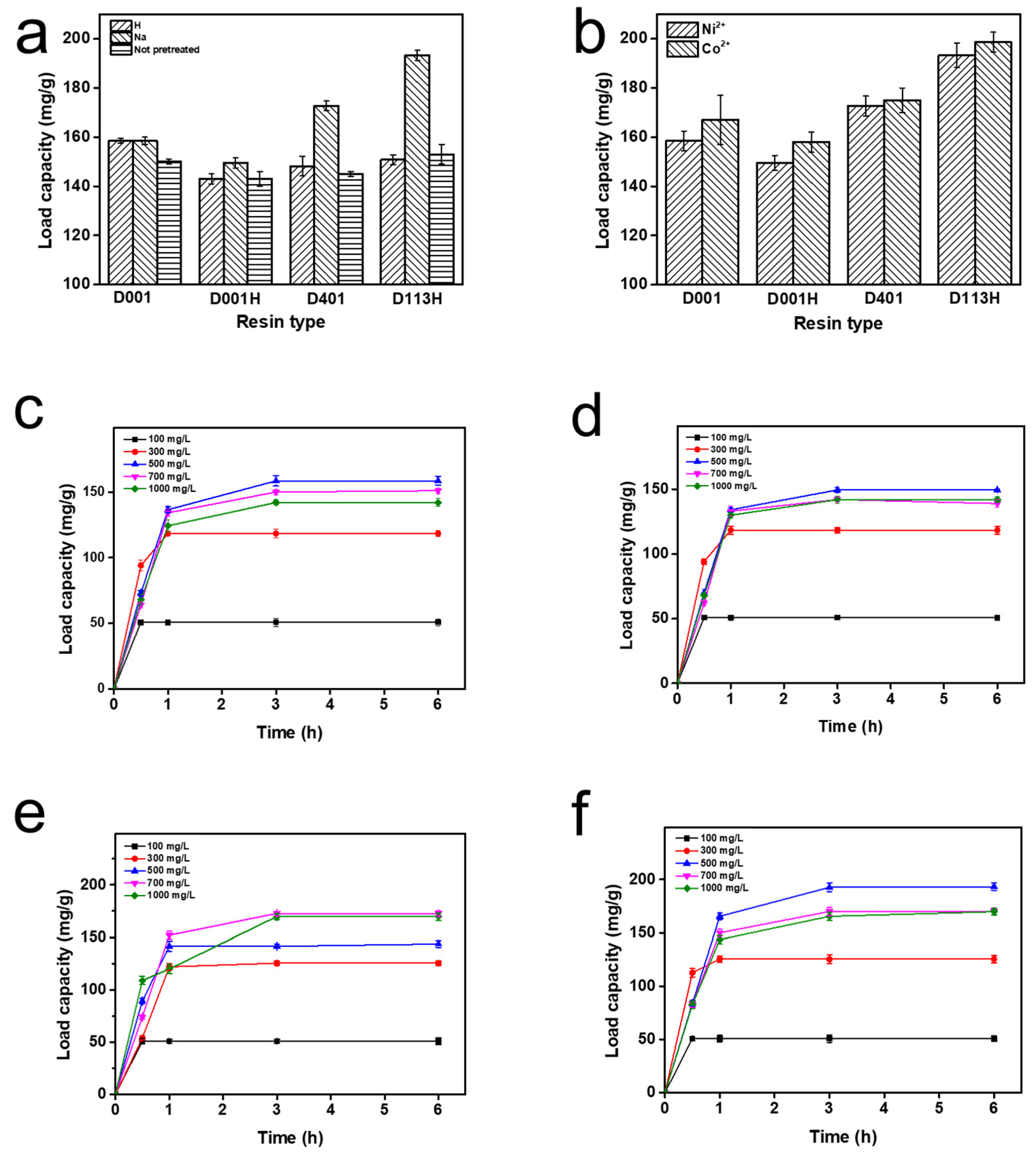 Ijms 24 03864 g001 Ijms 24 03864 g001