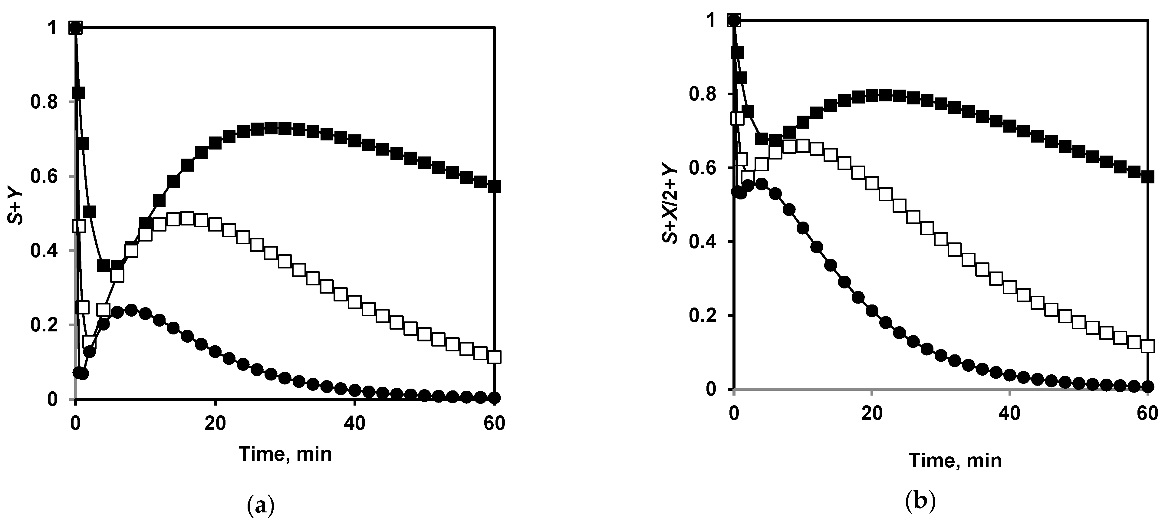 Ijms 24 03874 g010 Ijms 24 03874 g010