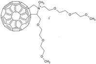 Ijms 24 03913 i005 Ijms 24 03913 i005