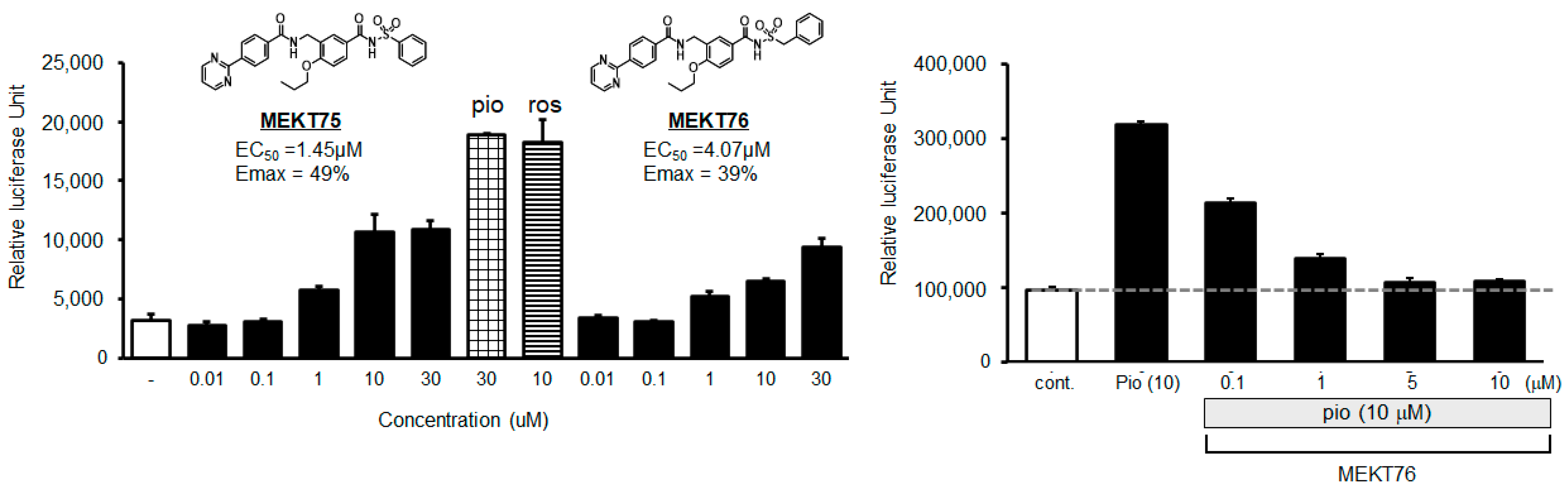 Ijms 24 03940 g002 Ijms 24 03940 g002