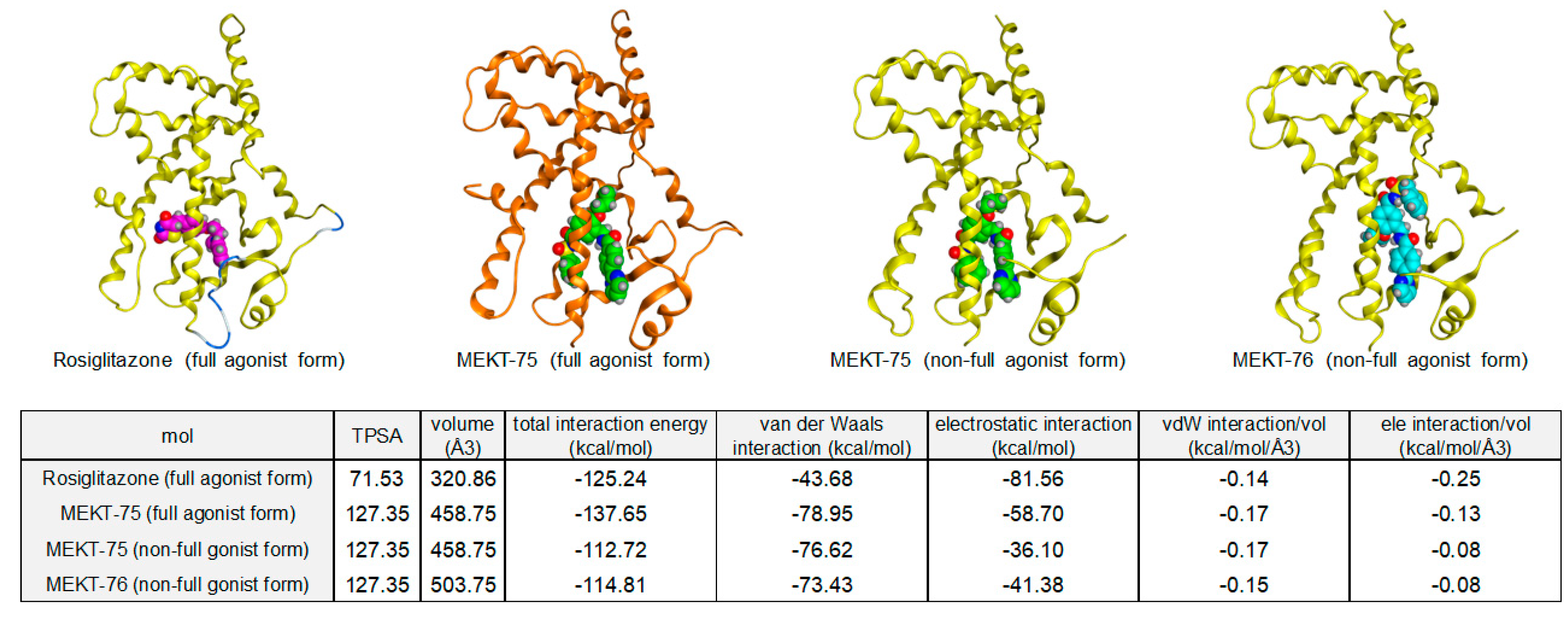 Ijms 24 03940 g004 Ijms 24 03940 g004