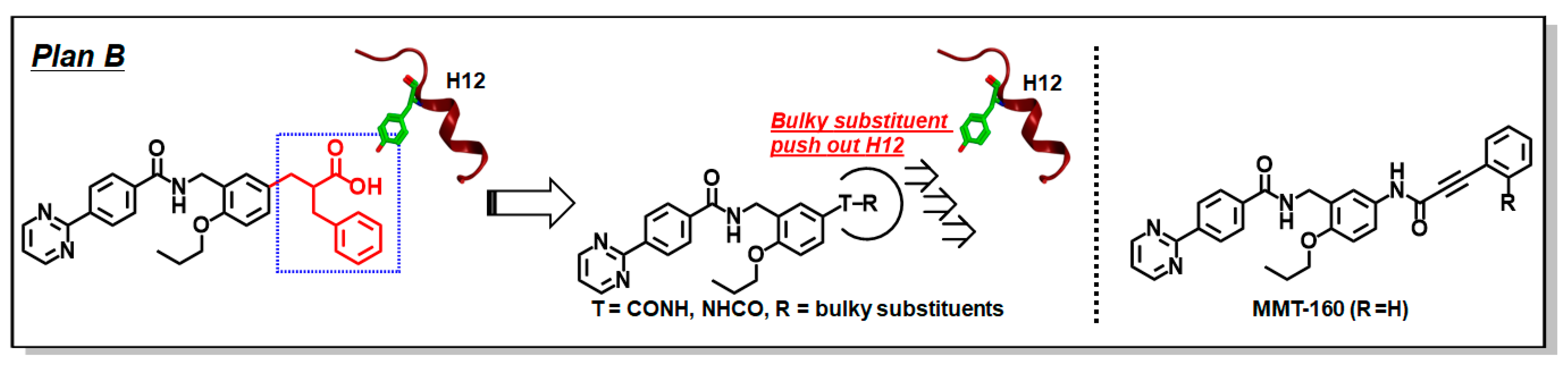 Ijms 24 03940 g006 Ijms 24 03940 g006