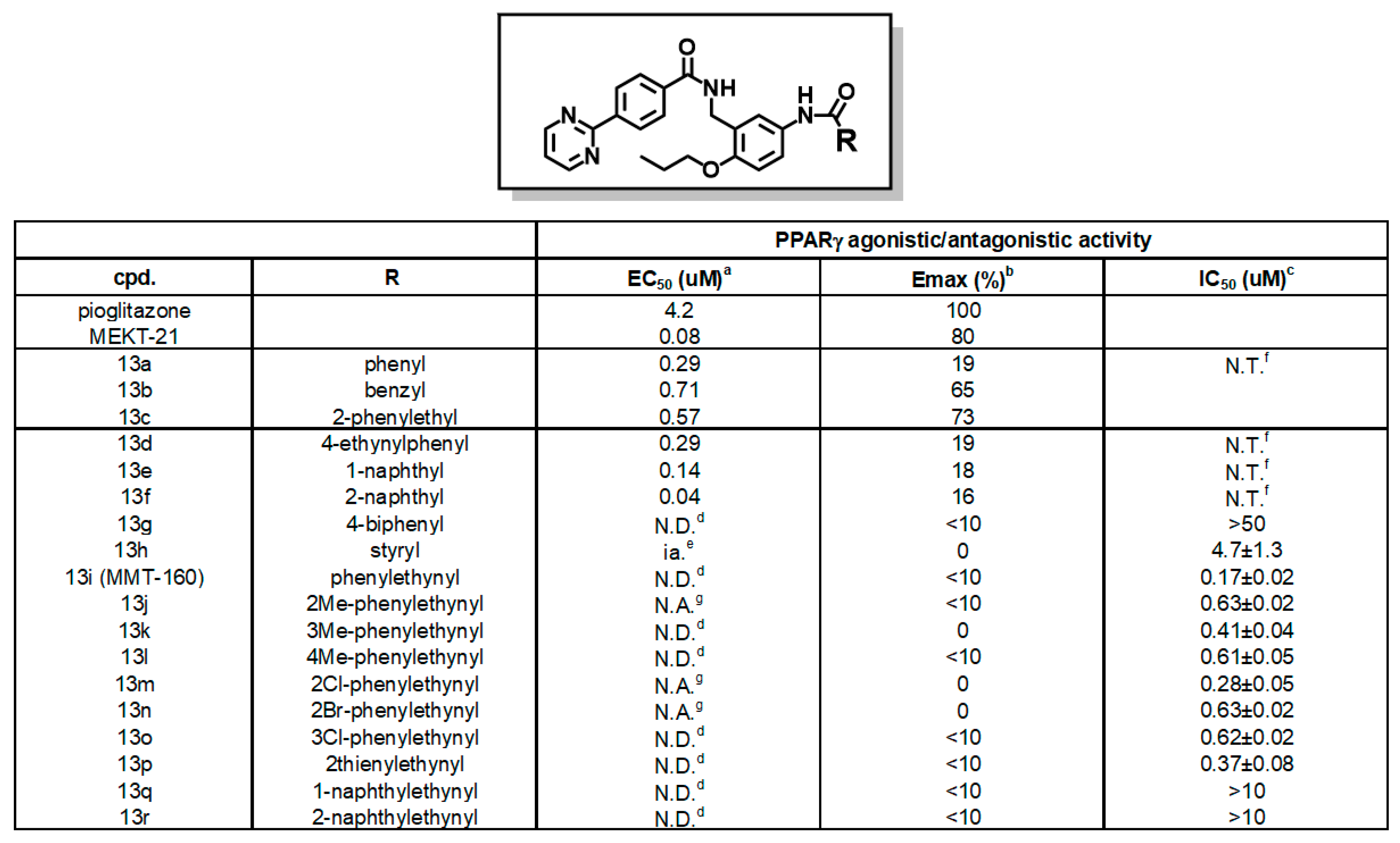 Ijms 24 03940 g007 Ijms 24 03940 g007