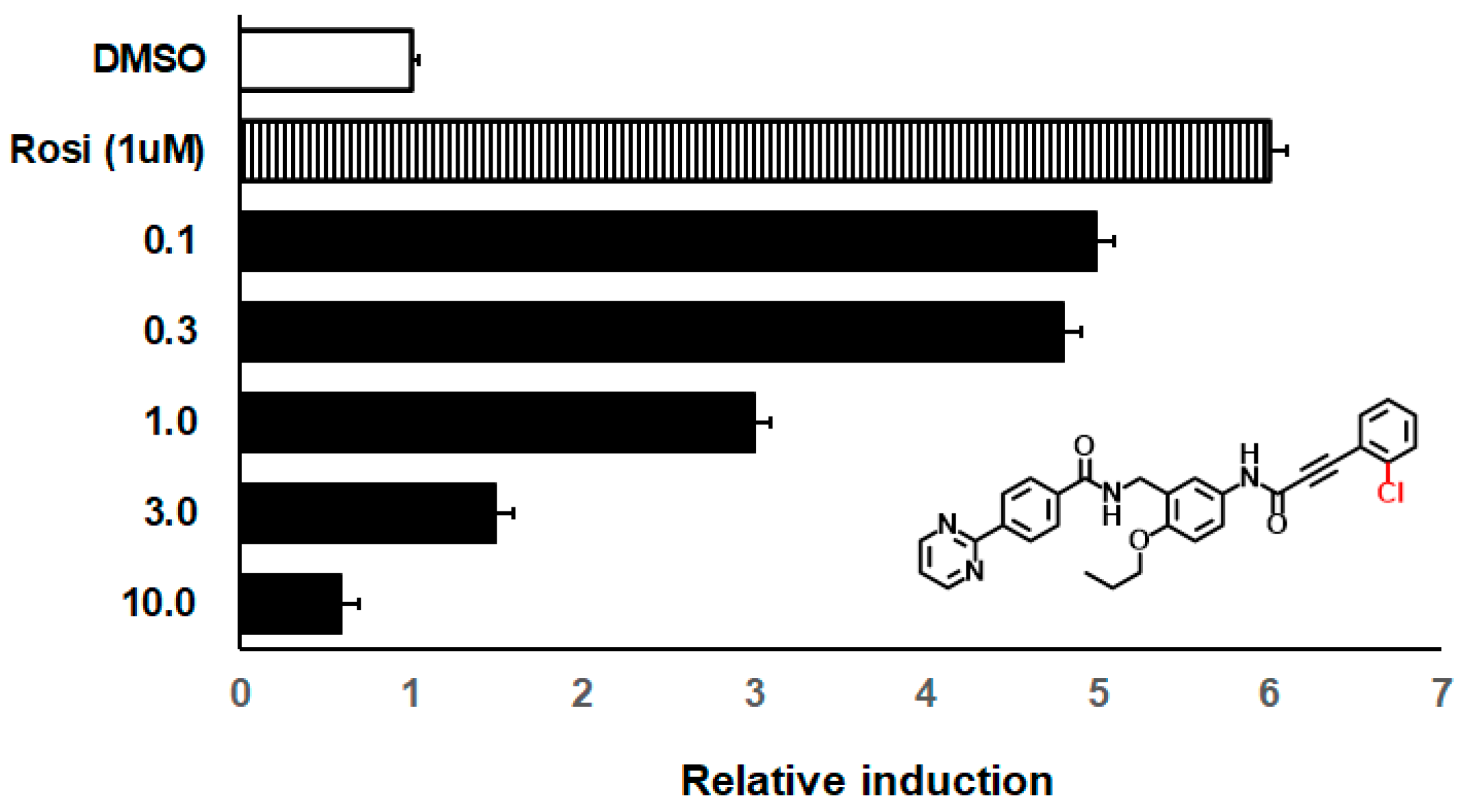 Ijms 24 03940 g009 Ijms 24 03940 g009