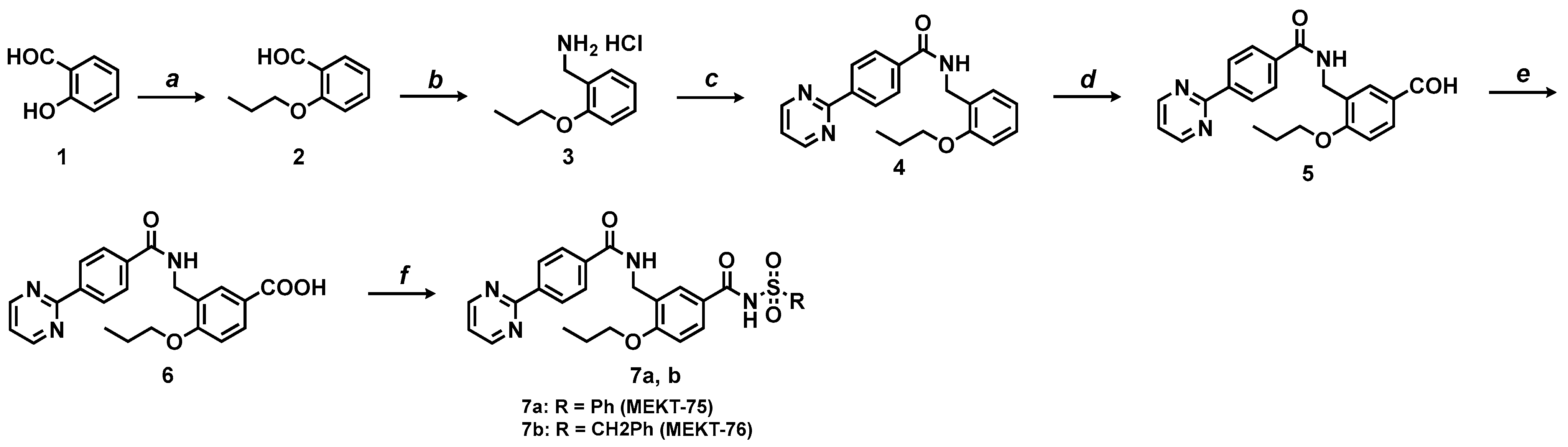 Ijms 24 03940 sch001 Ijms 24 03940 sch001