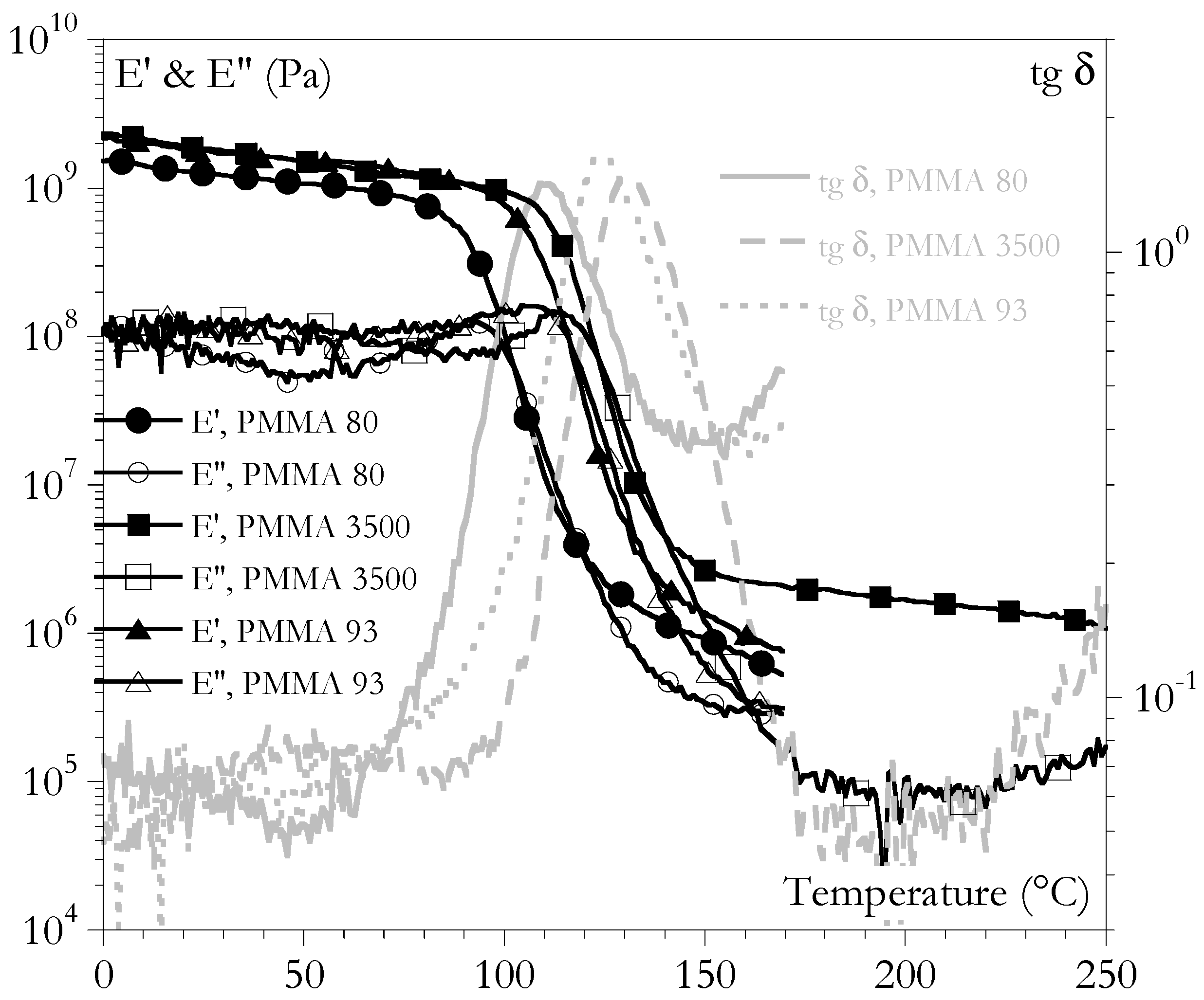 Ijms 24 03944 g001 Ijms 24 03944 g001