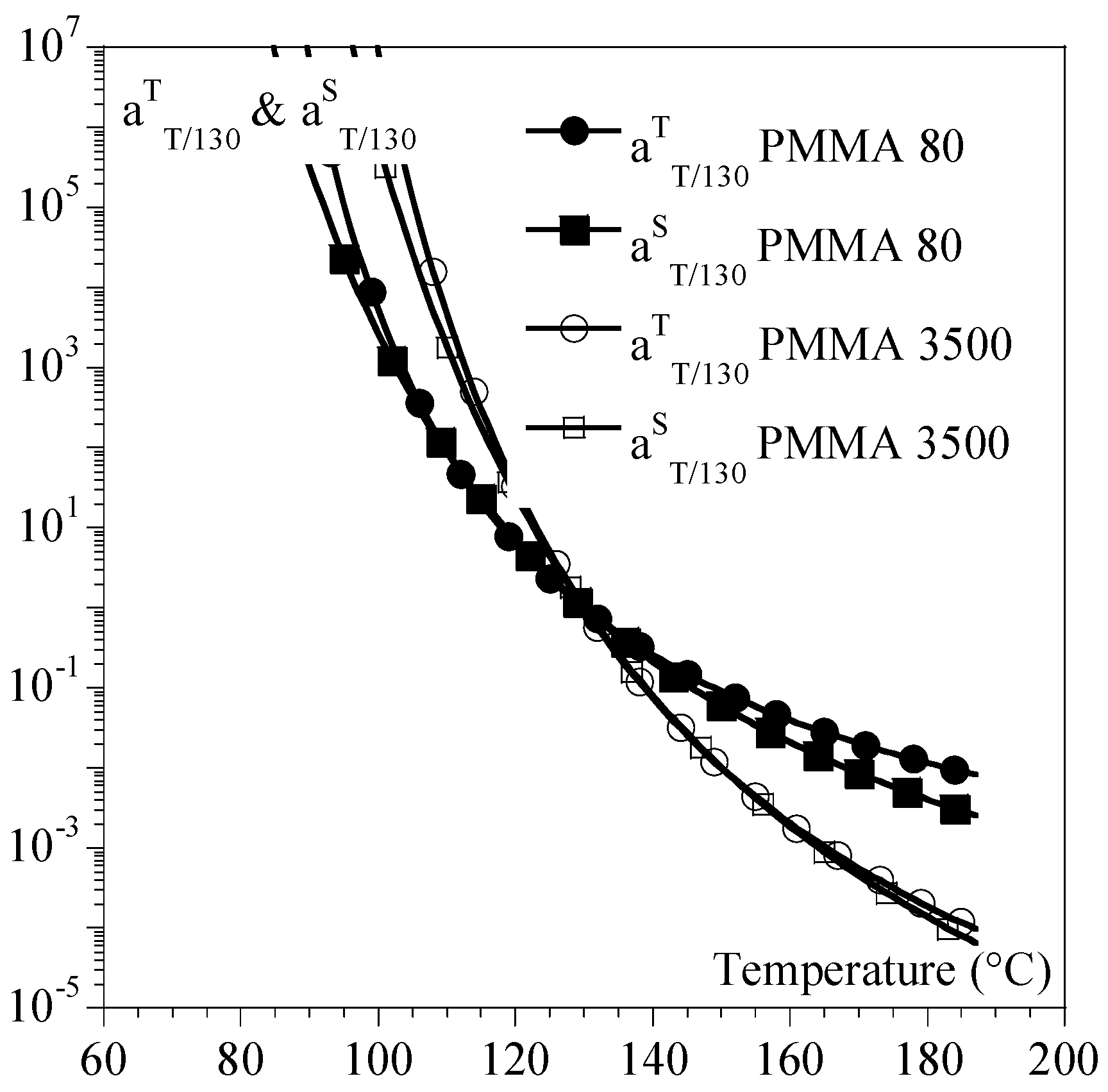 Ijms 24 03944 g006 Ijms 24 03944 g006