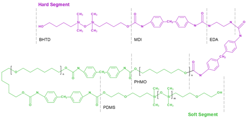 Ijms 24 03963 i002 Ijms 24 03963 i002