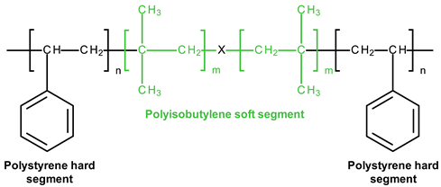 Ijms 24 03963 i003 Ijms 24 03963 i003