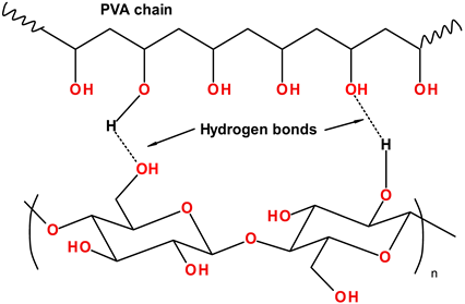 Ijms 24 03963 i006 Ijms 24 03963 i006