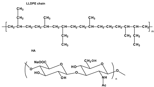 Ijms 24 03963 i007 Ijms 24 03963 i007