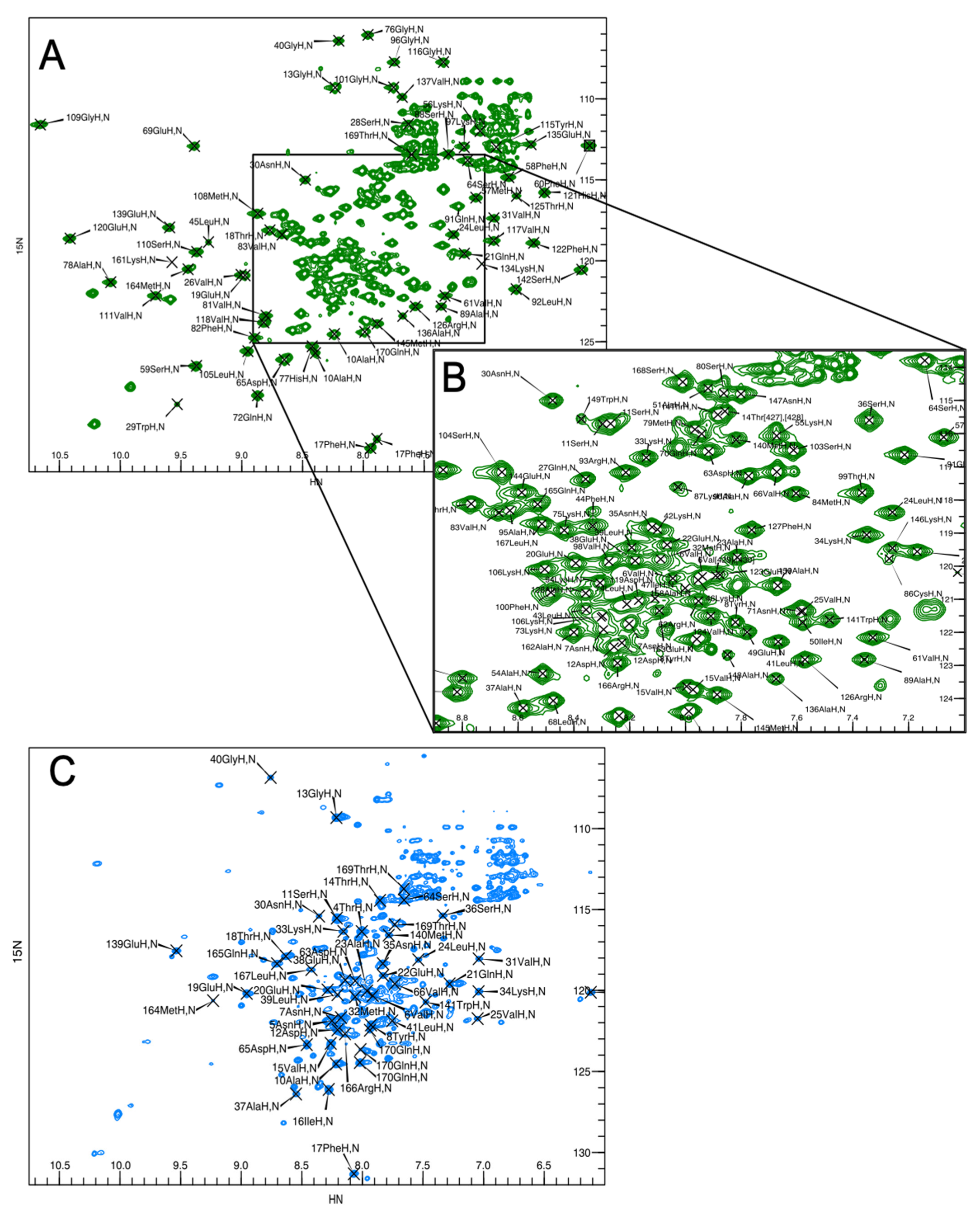 Ijms 24 03973 g001 Ijms 24 03973 g001