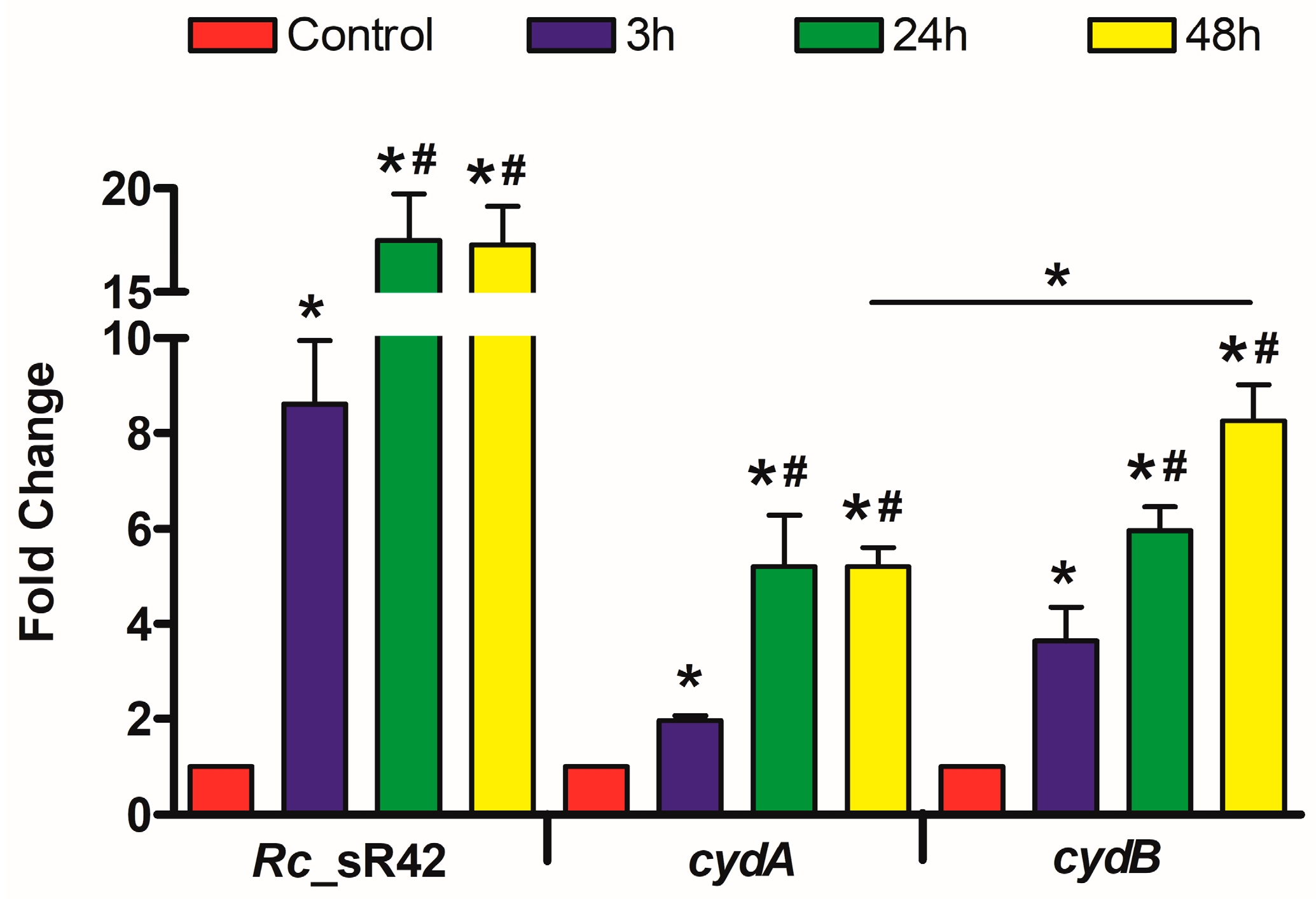 Ijms 24 04008 g001 Ijms 24 04008 g001