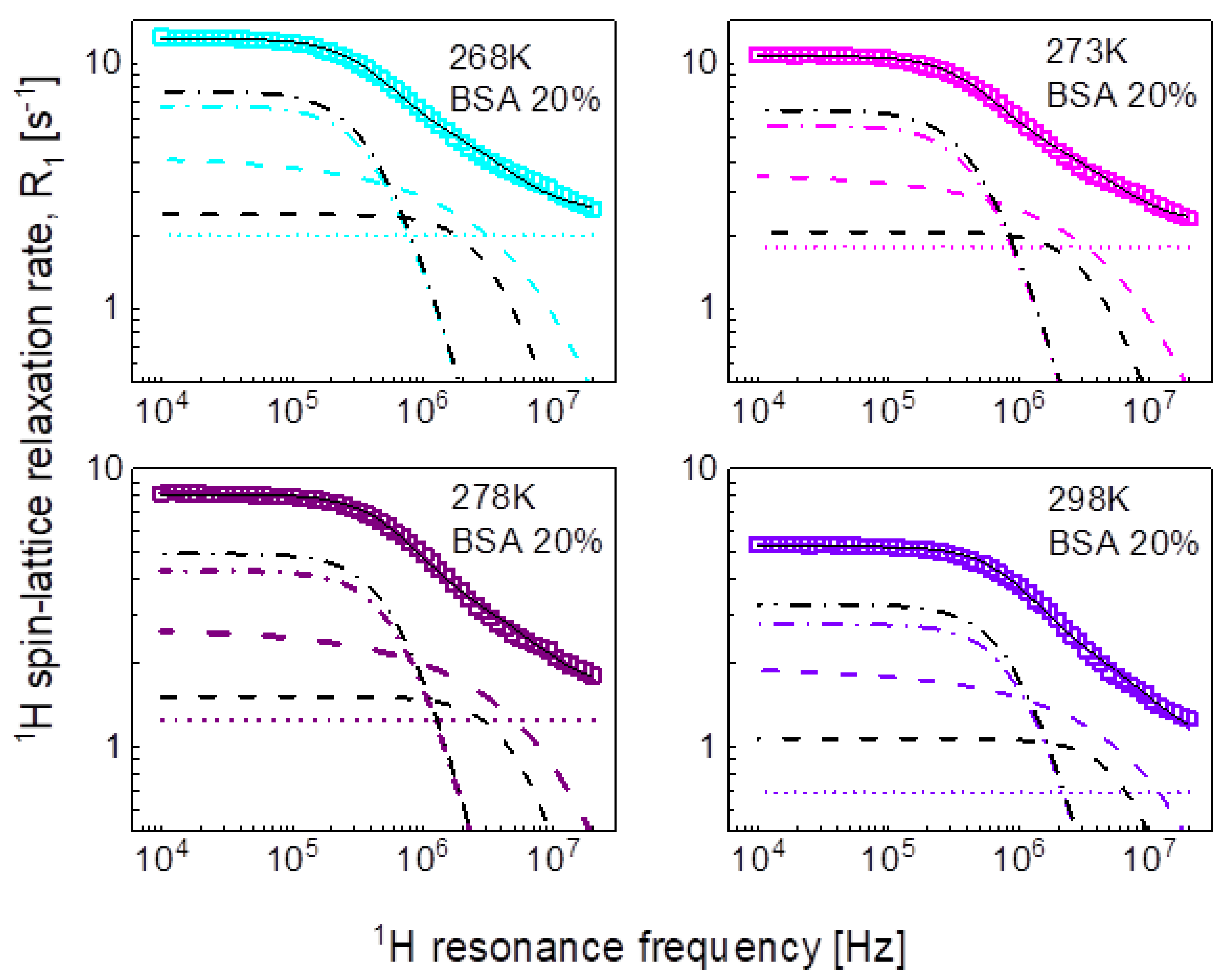 Ijms 24 04093 g003 Ijms 24 04093 g003