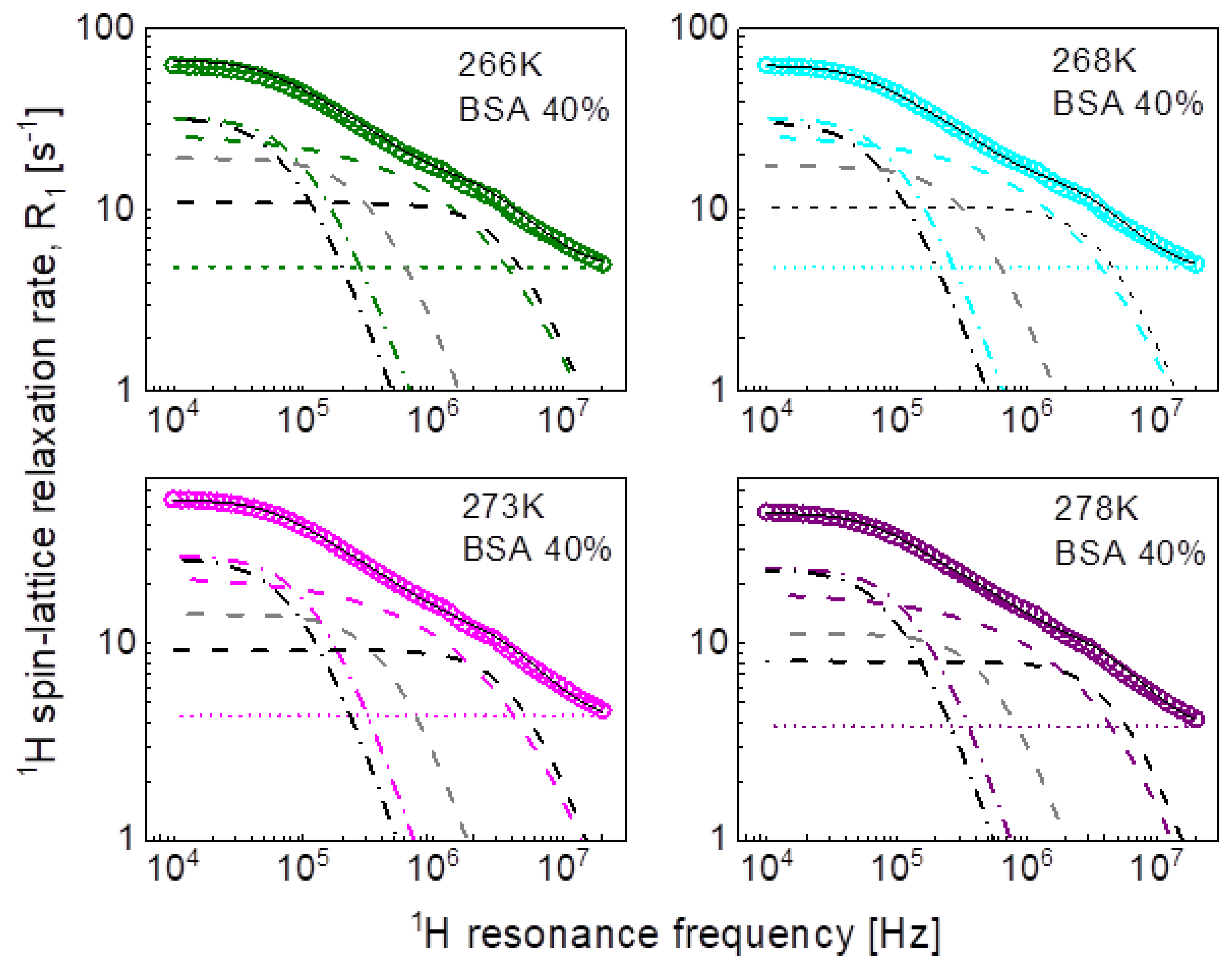 Ijms 24 04093 g004 Ijms 24 04093 g004