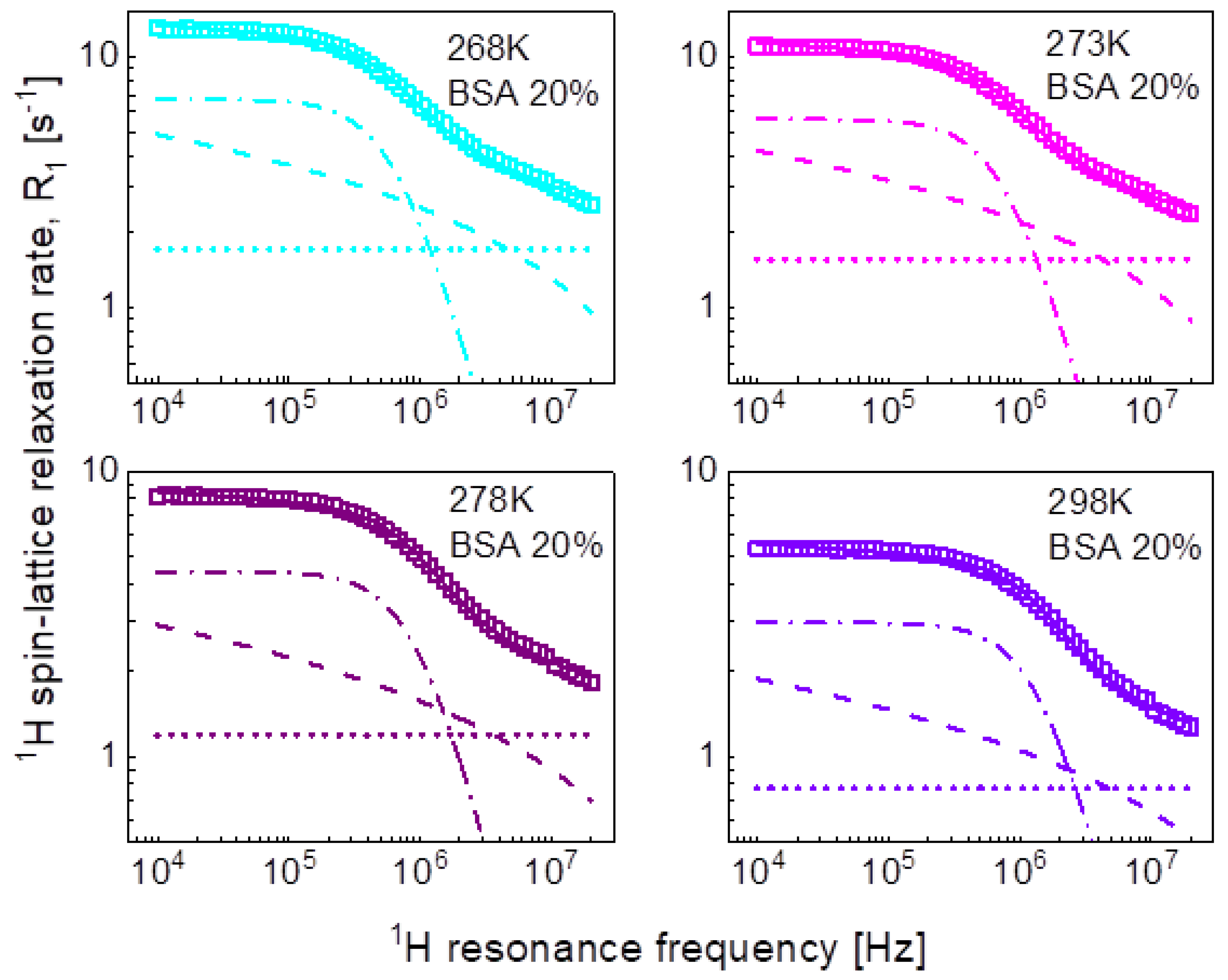 Ijms 24 04093 g005 Ijms 24 04093 g005